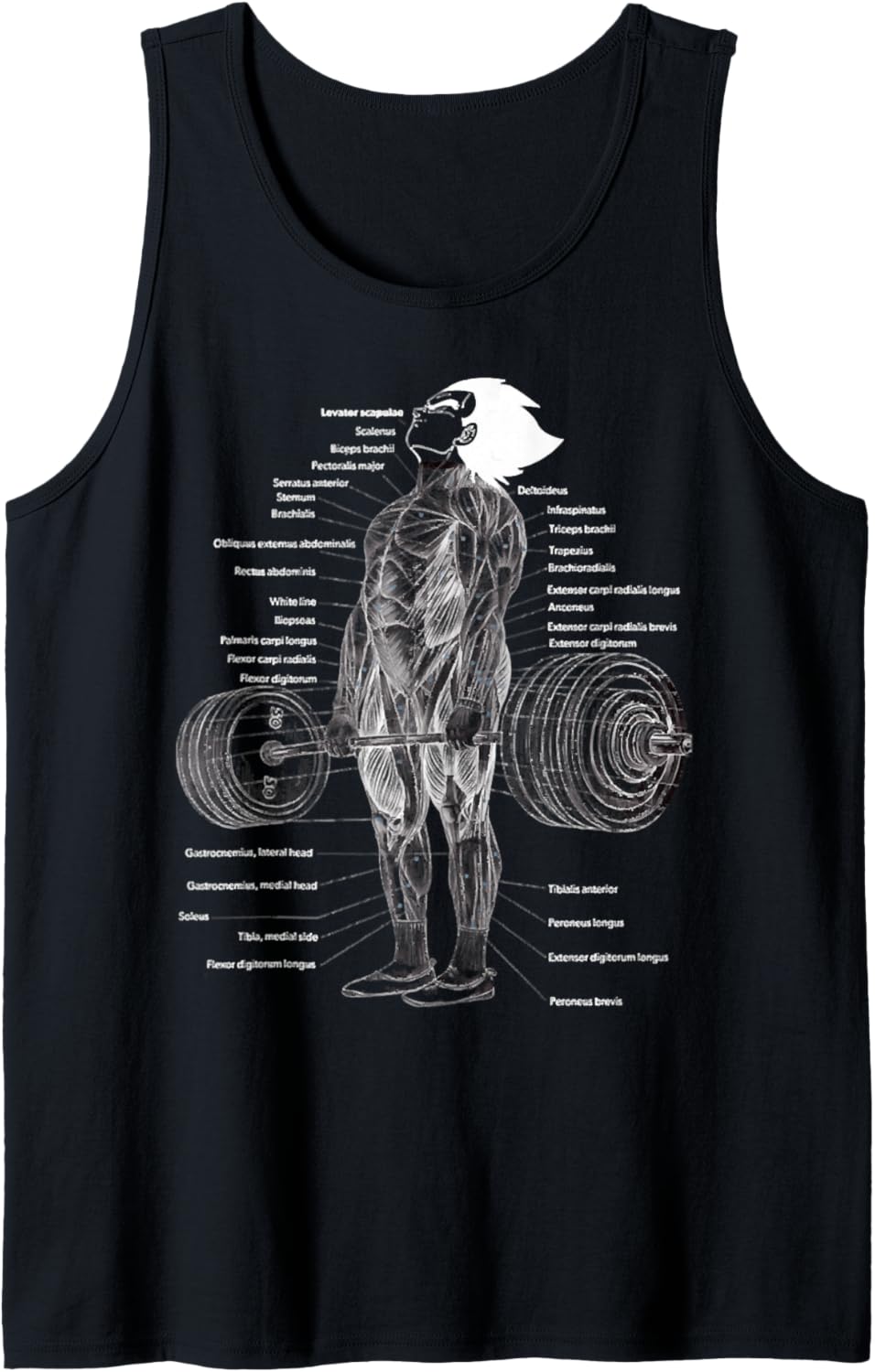 Anime Muscle Anatomy Chart Gym And Workout Motivation Outfit Tank Top