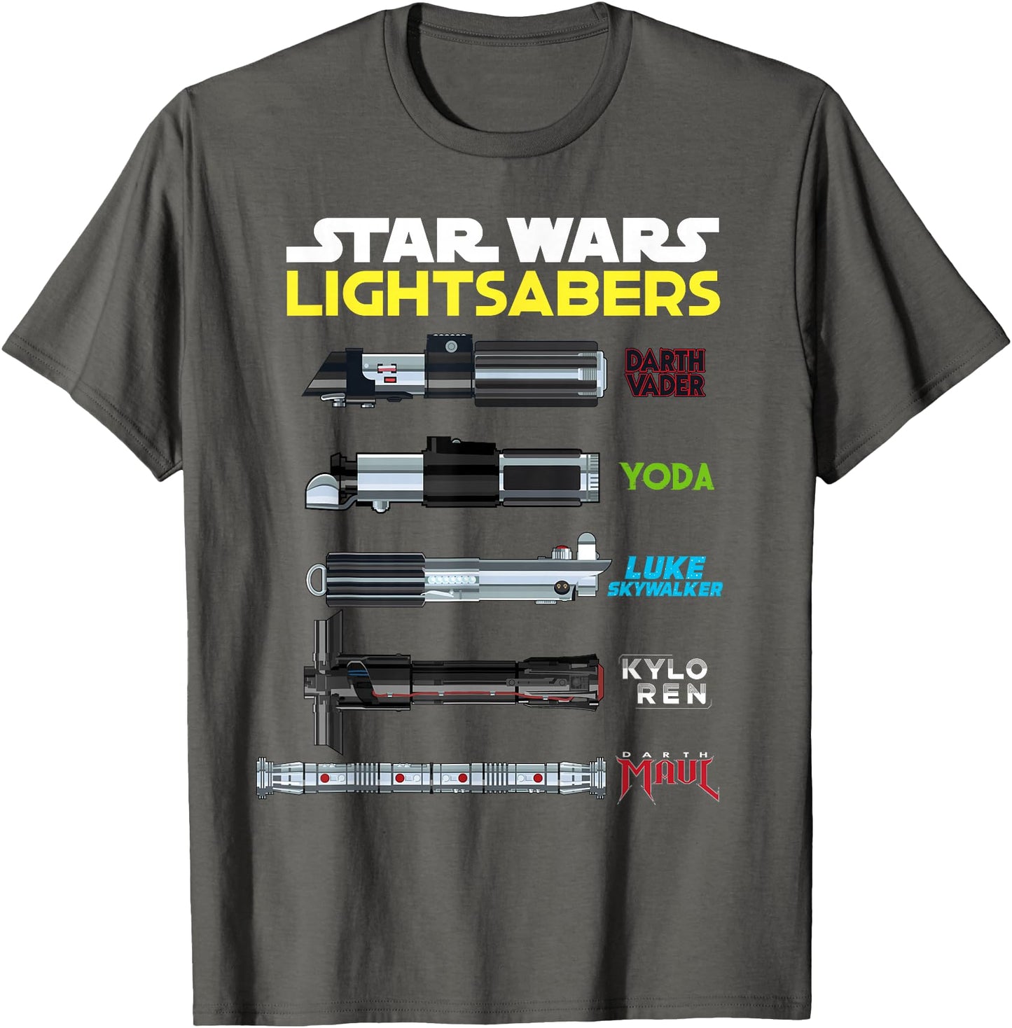 Star Wars Character Lightsabers