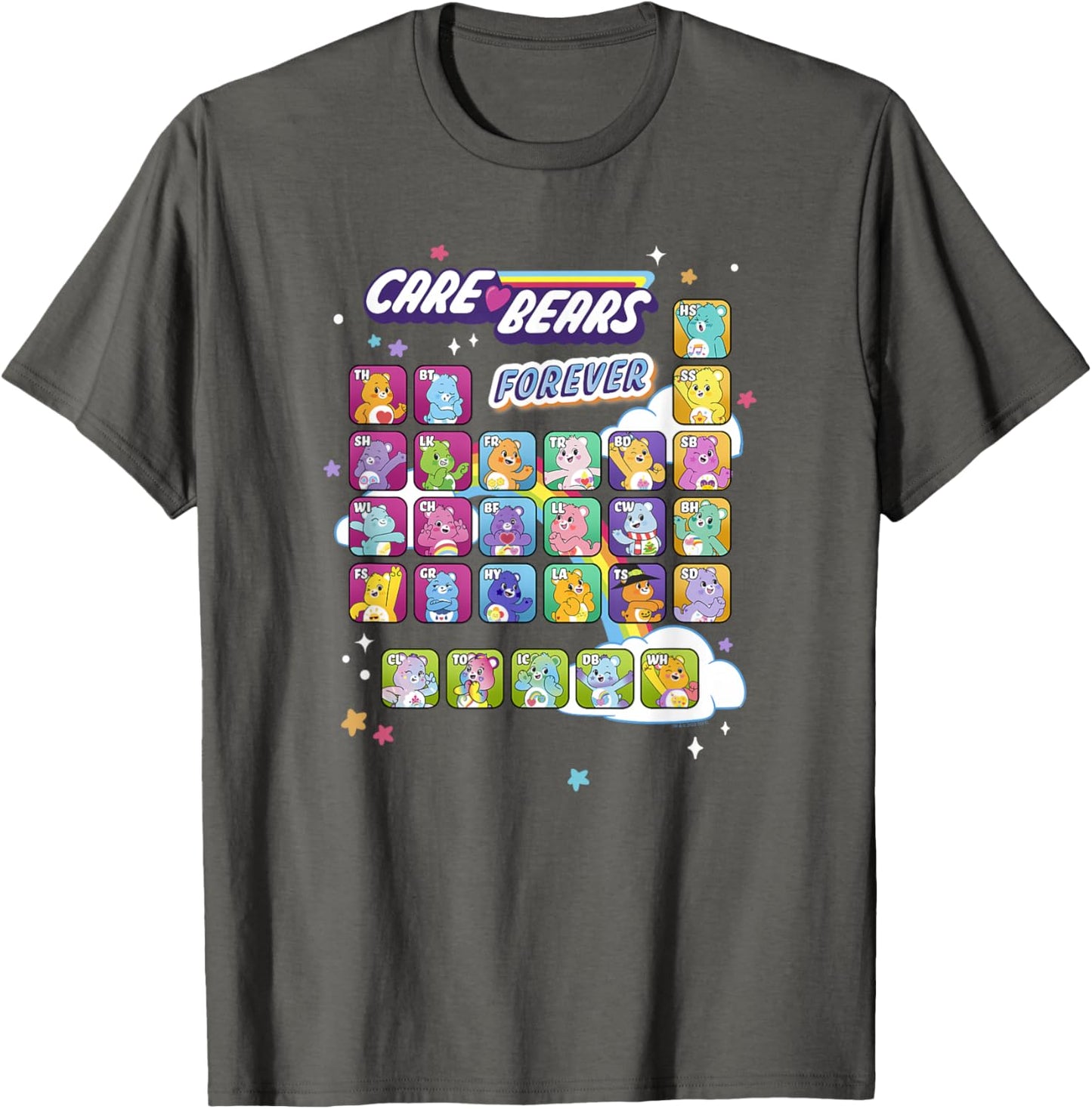 Care Bears Forever Rainbow Chibi Periodic Table Of Bears