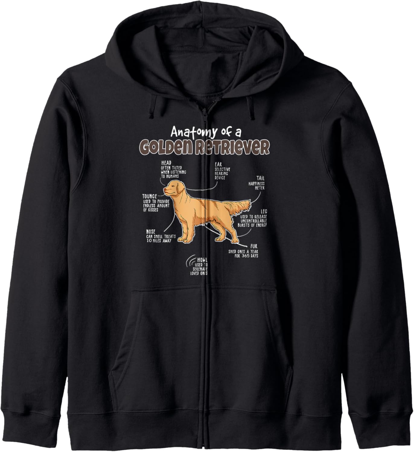 Anatomy of a Golden Retriever for Fur Mama, Papa Loves Dogs Zip Hoodie