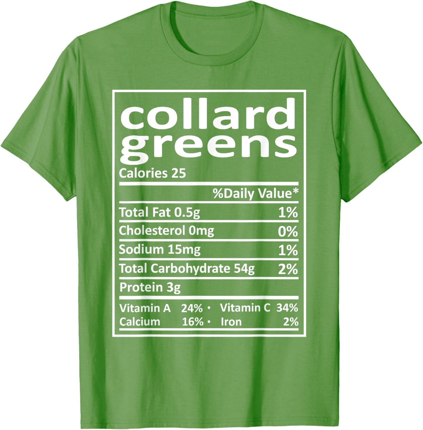 Collard Greens Nutrition Thanksgiving Food Facts Xmas