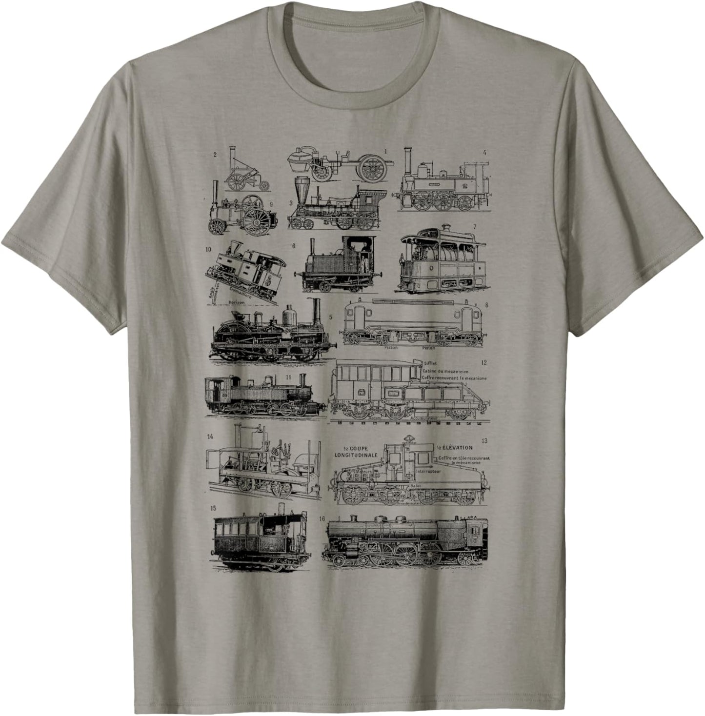 Steam Engine Train Steam Train Locomotive vintage chart