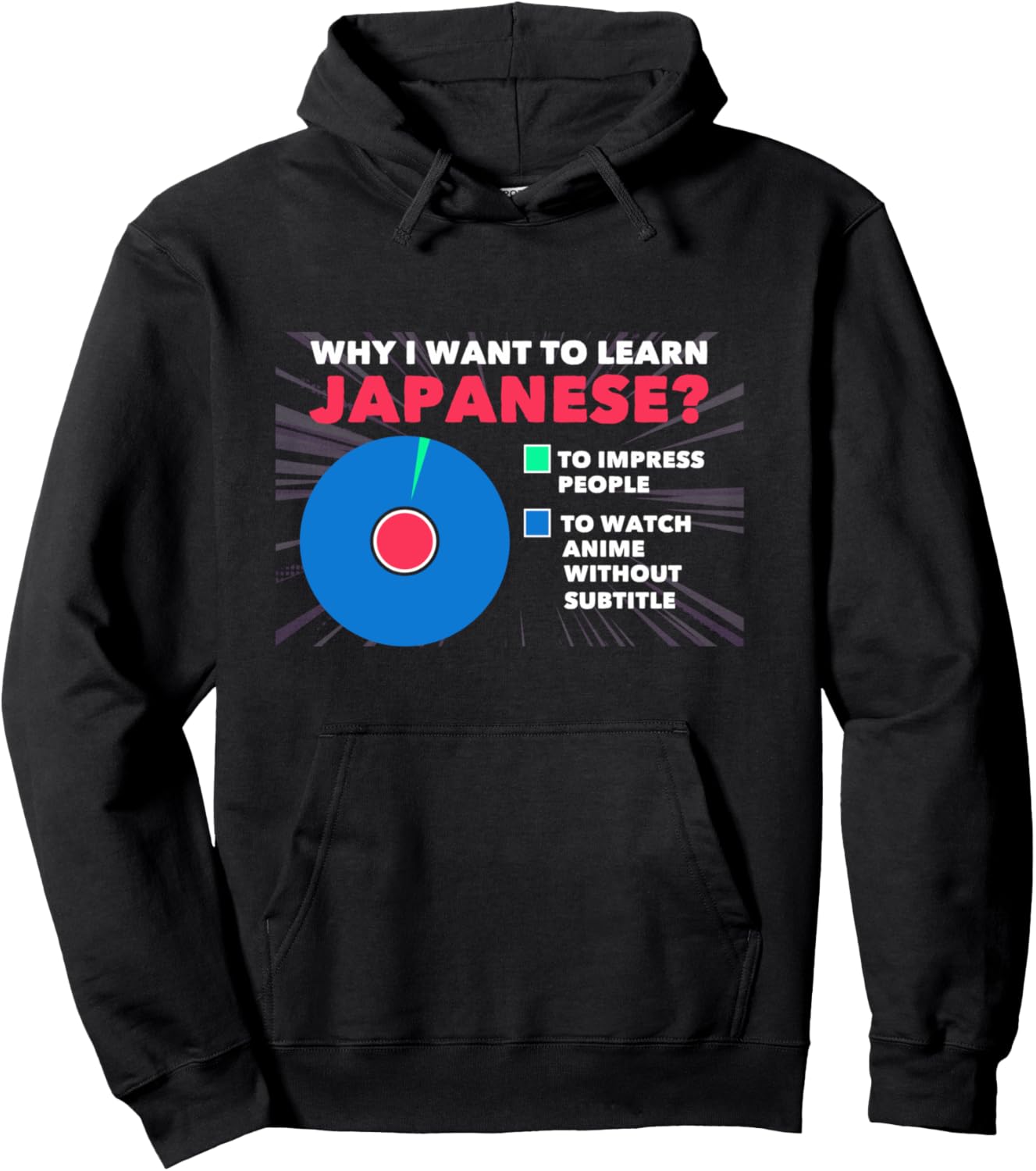 Japanese learning Manga Art Cosplay Otaku Gift Anime Pullover Hoodie