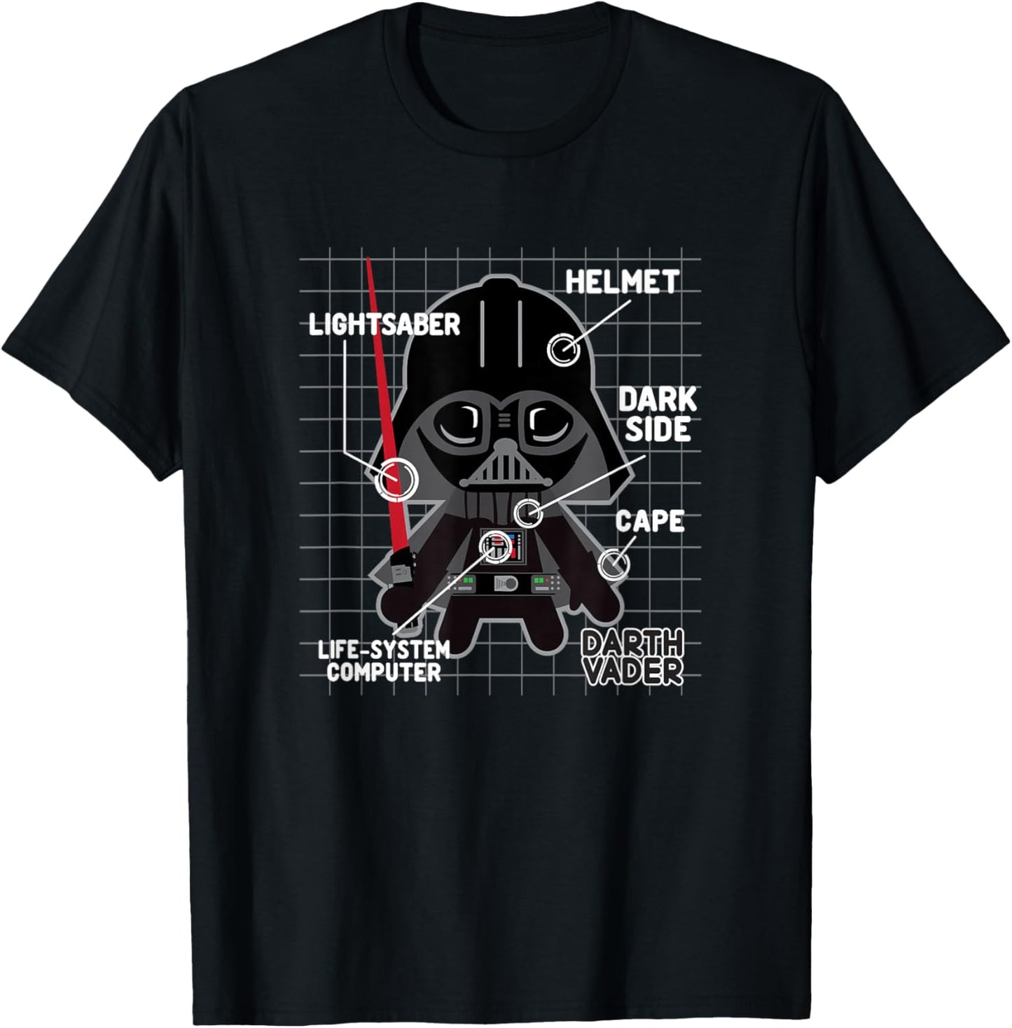 Star Wars Classic Darth Vader Schematics Chibi Poster