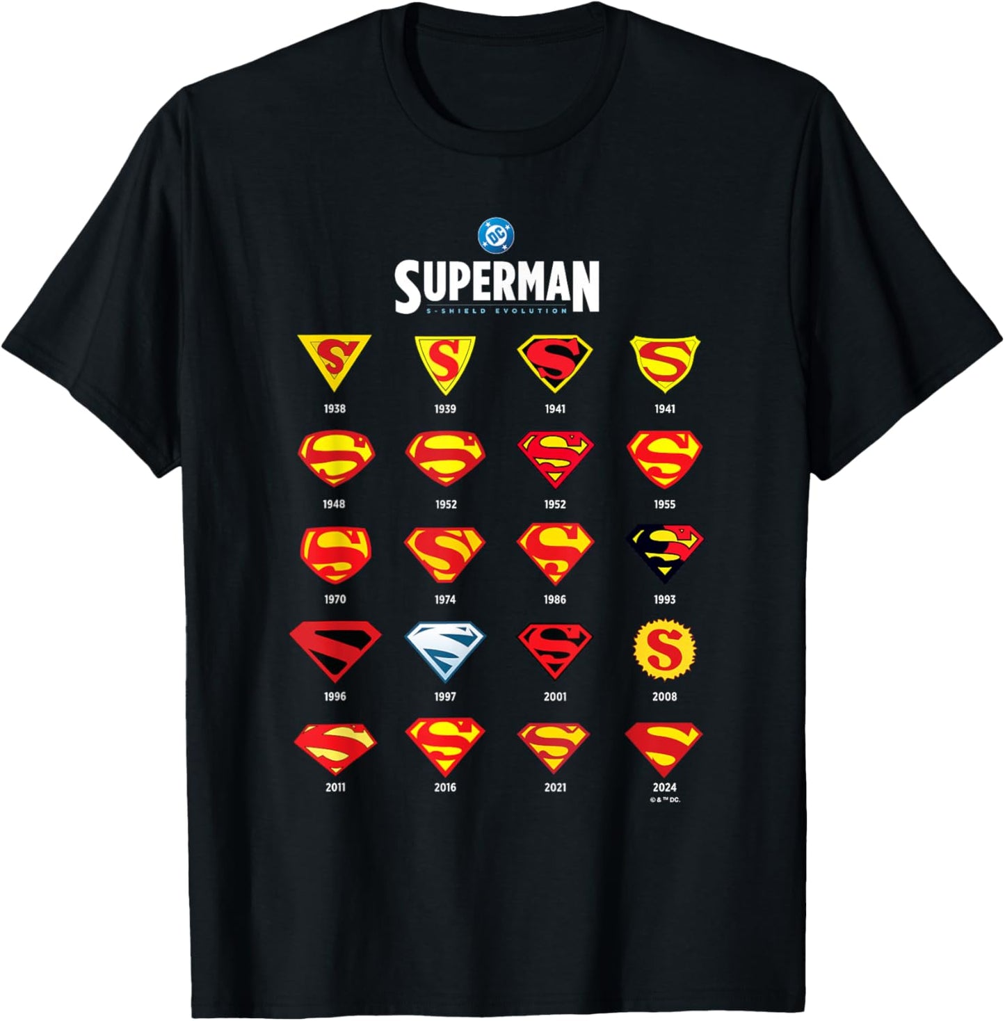 Superman S-Shield Evolution