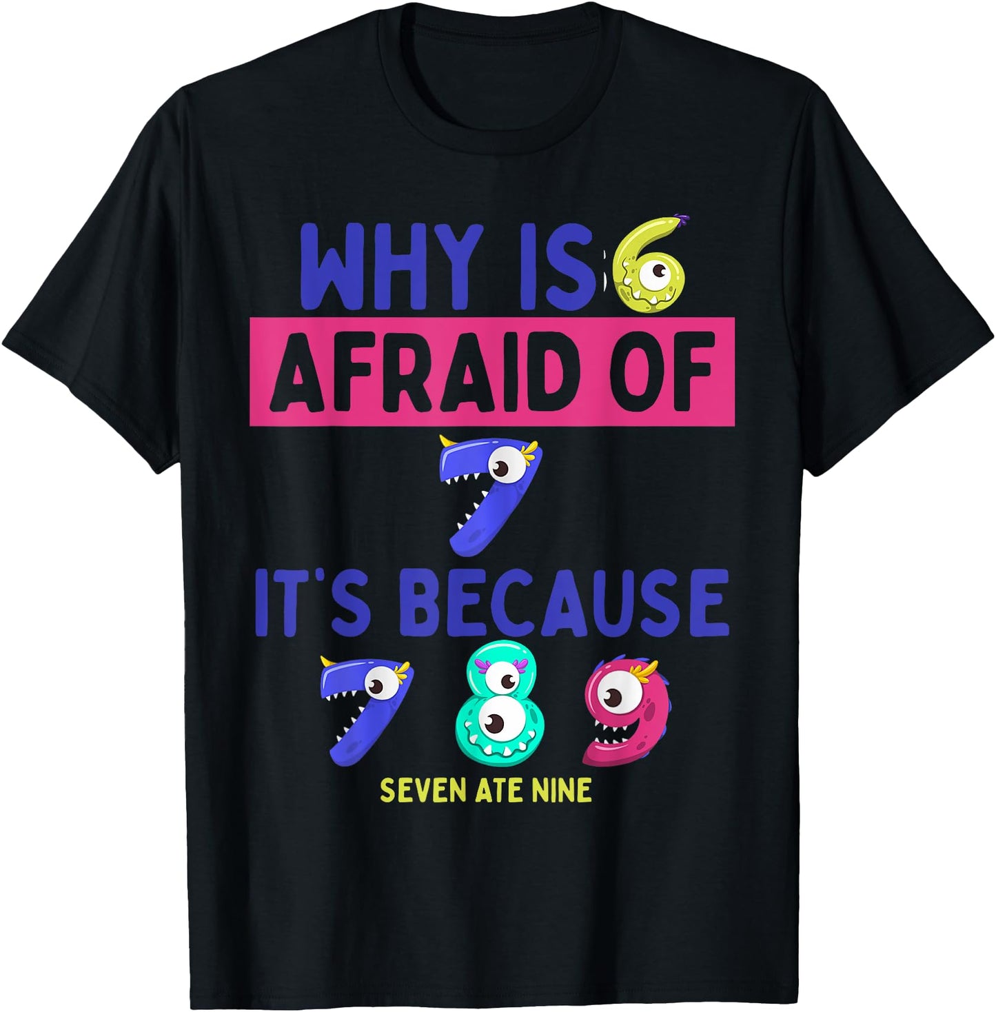 Kids Funny Math Shirt Numbers Monster Number Why Six Afraid