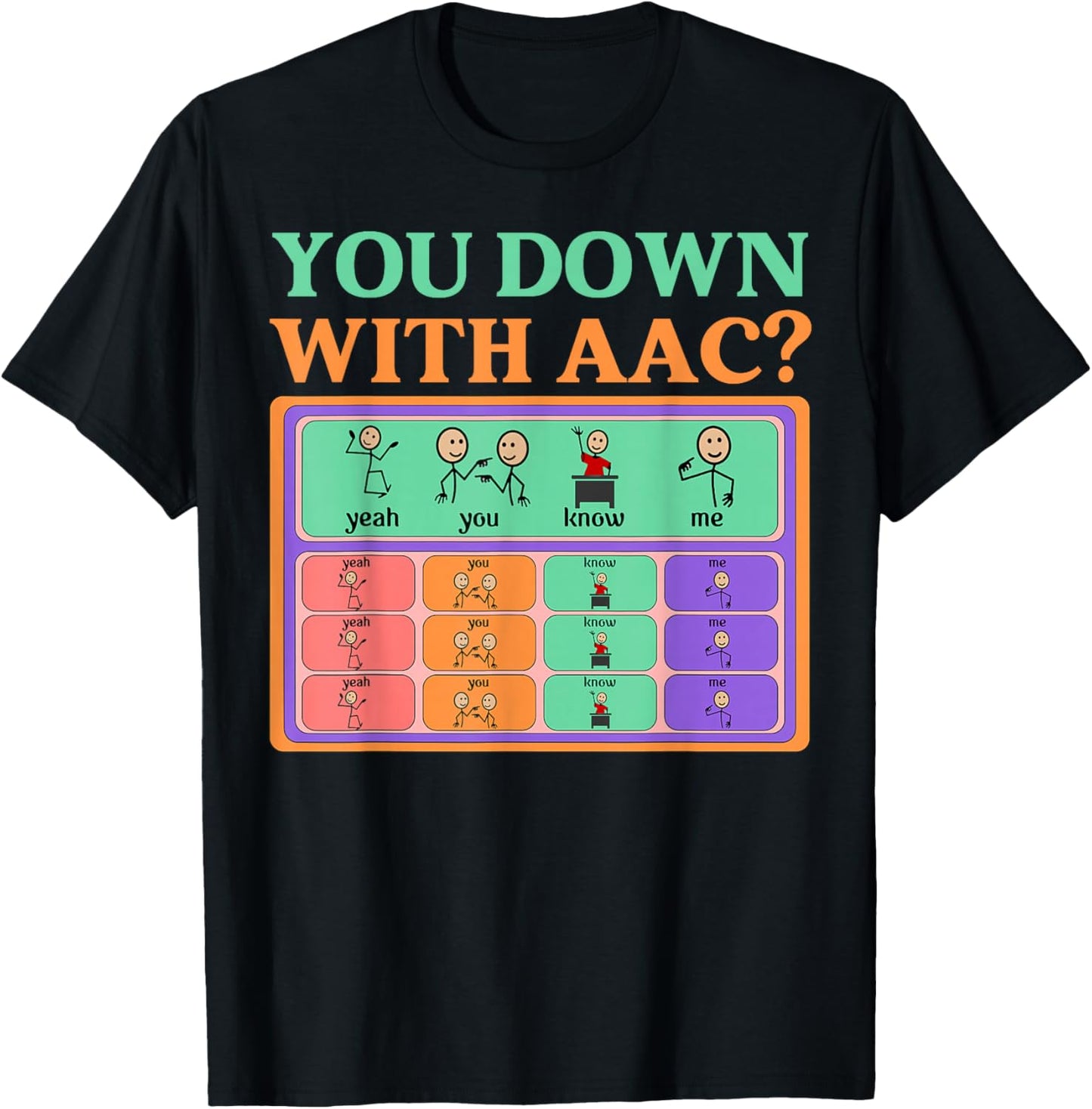 AAC Awareness Alternative Communication You Down With AAC