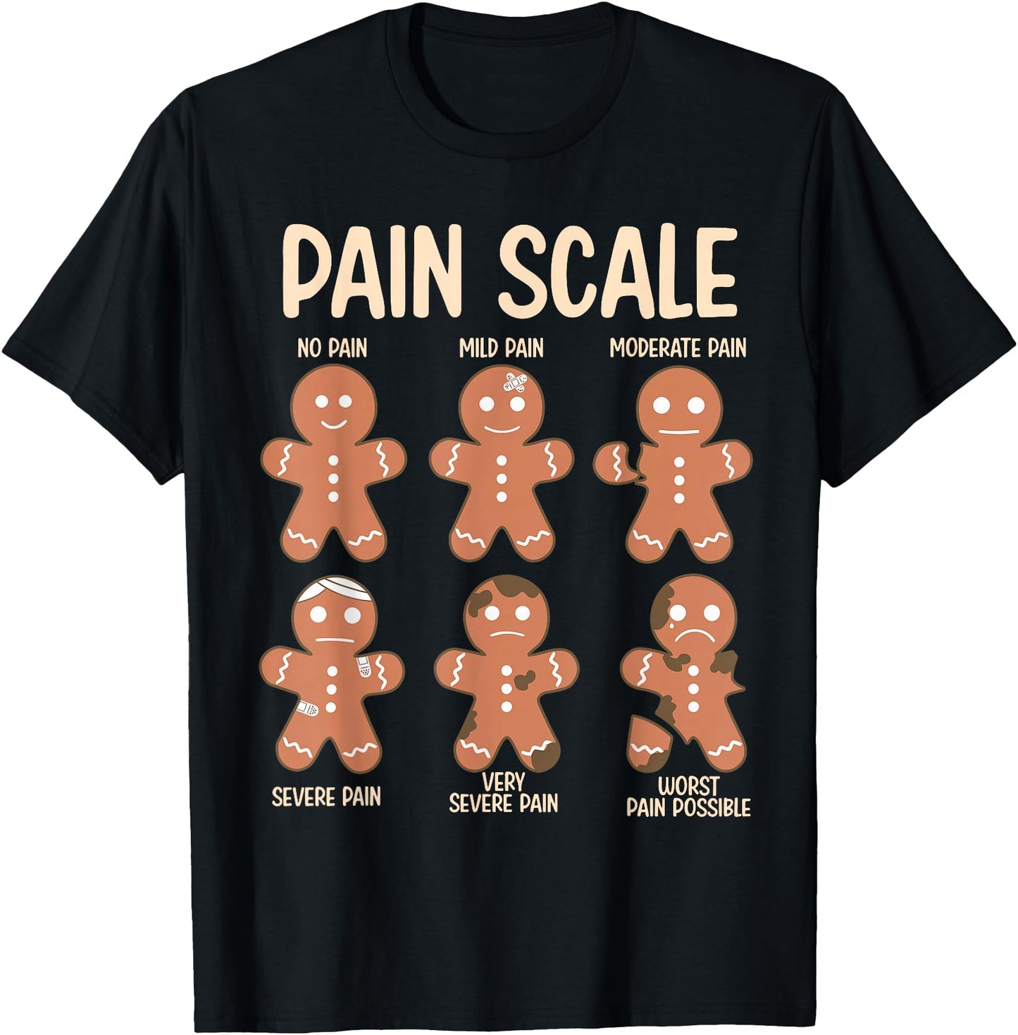 Pain Scale Funny Gingerbread Man Christmas Nurse Holiday