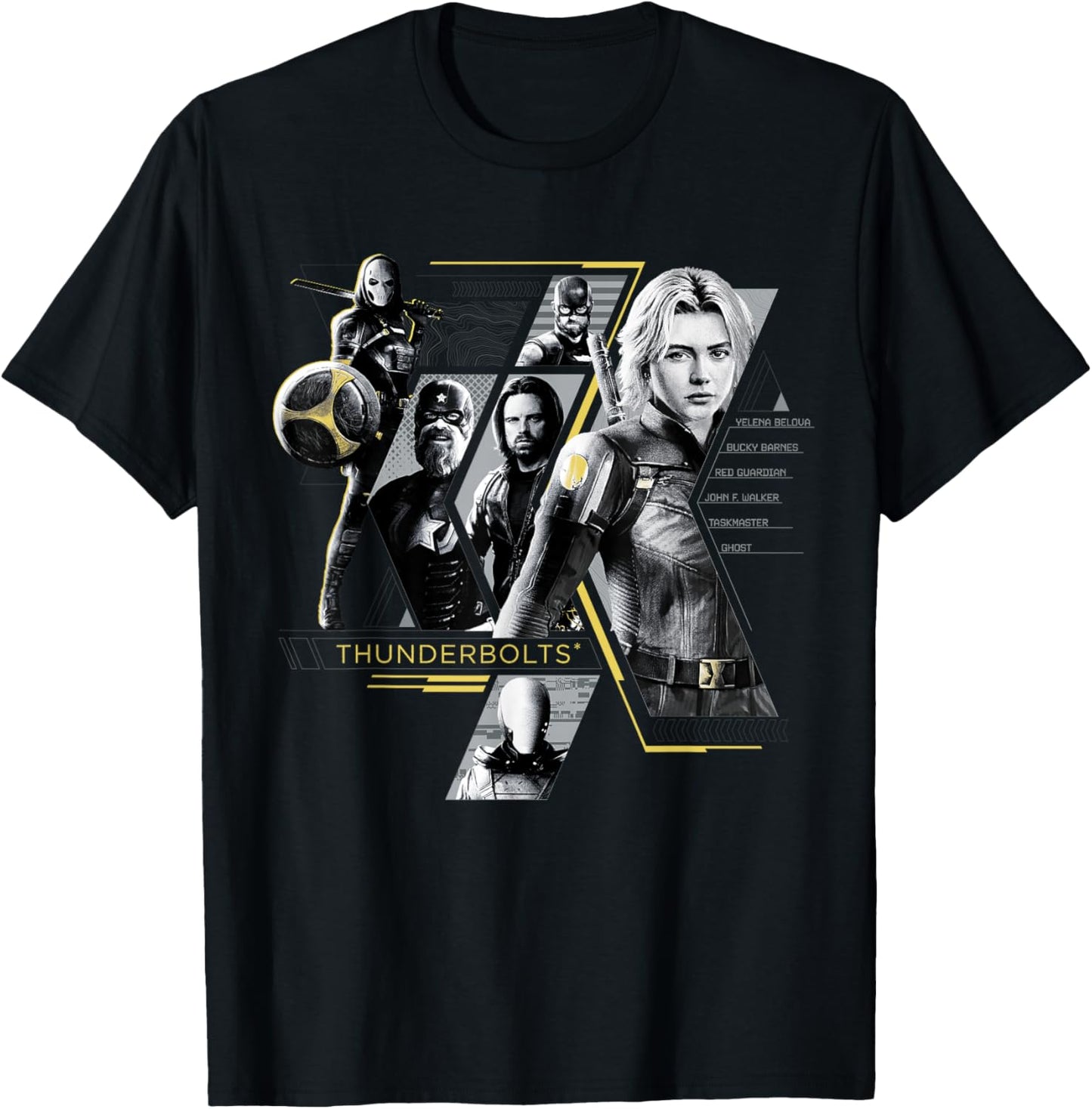 Marvel Studios Thunderbolts Team Mission Roster