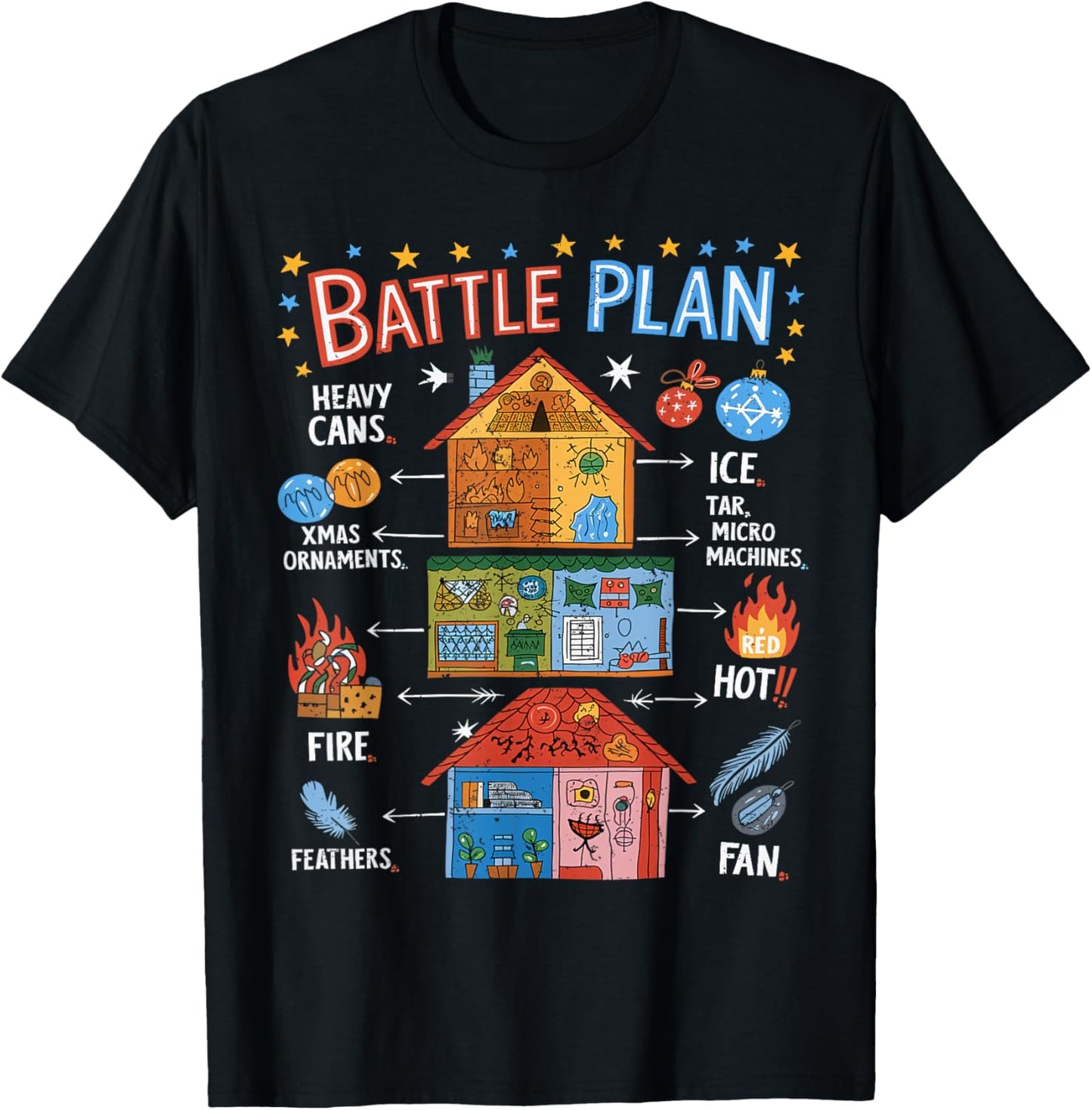 Funny Battle Plan Christmas Home Kids Hand Dawn Alone Xmas