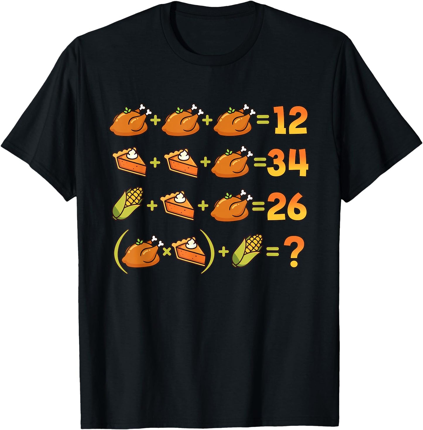 67 Six Seven Meme Math Thanksgiving Equation Logic Puzzle