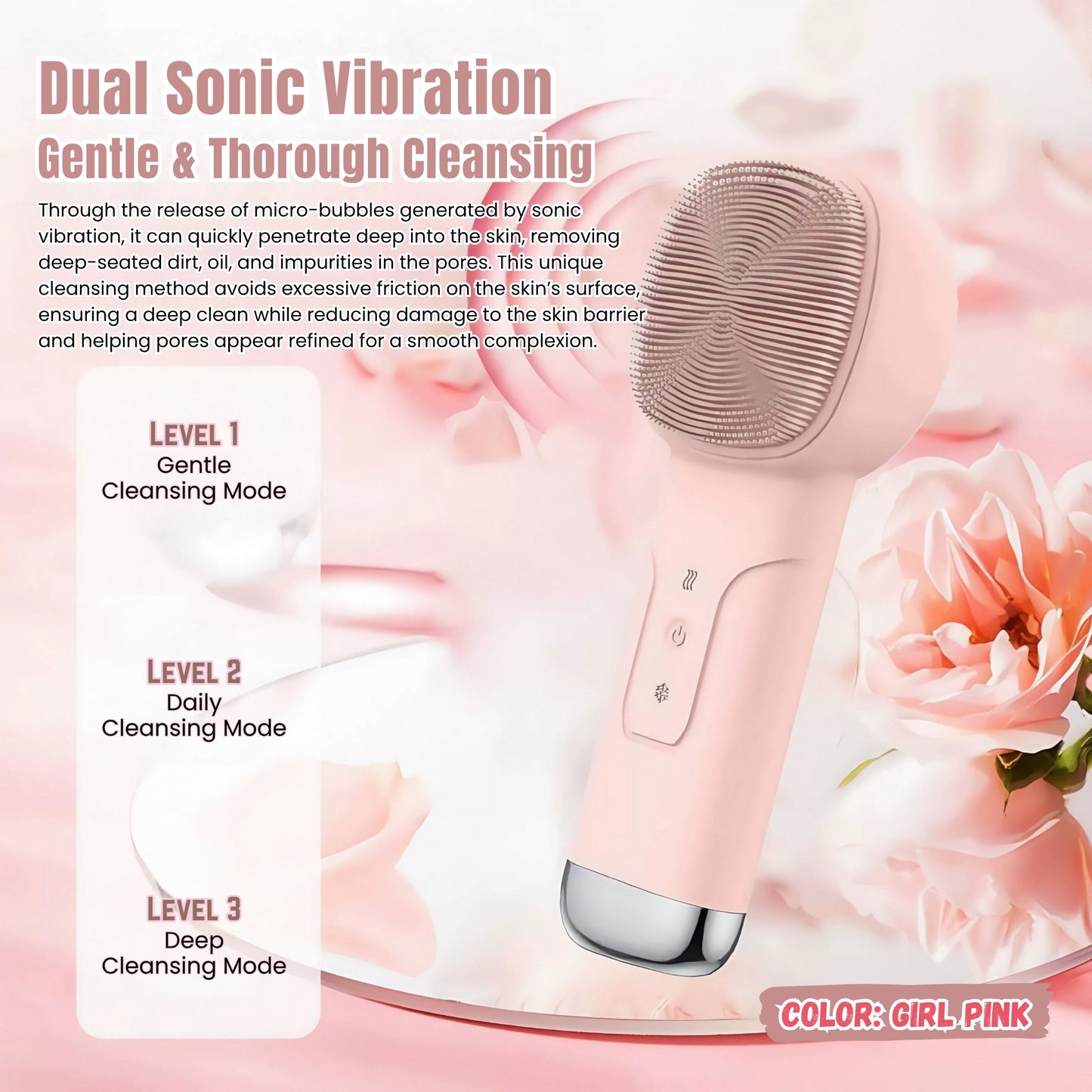 Waterproof Rechargeable Facial Cleanser 6-in-1