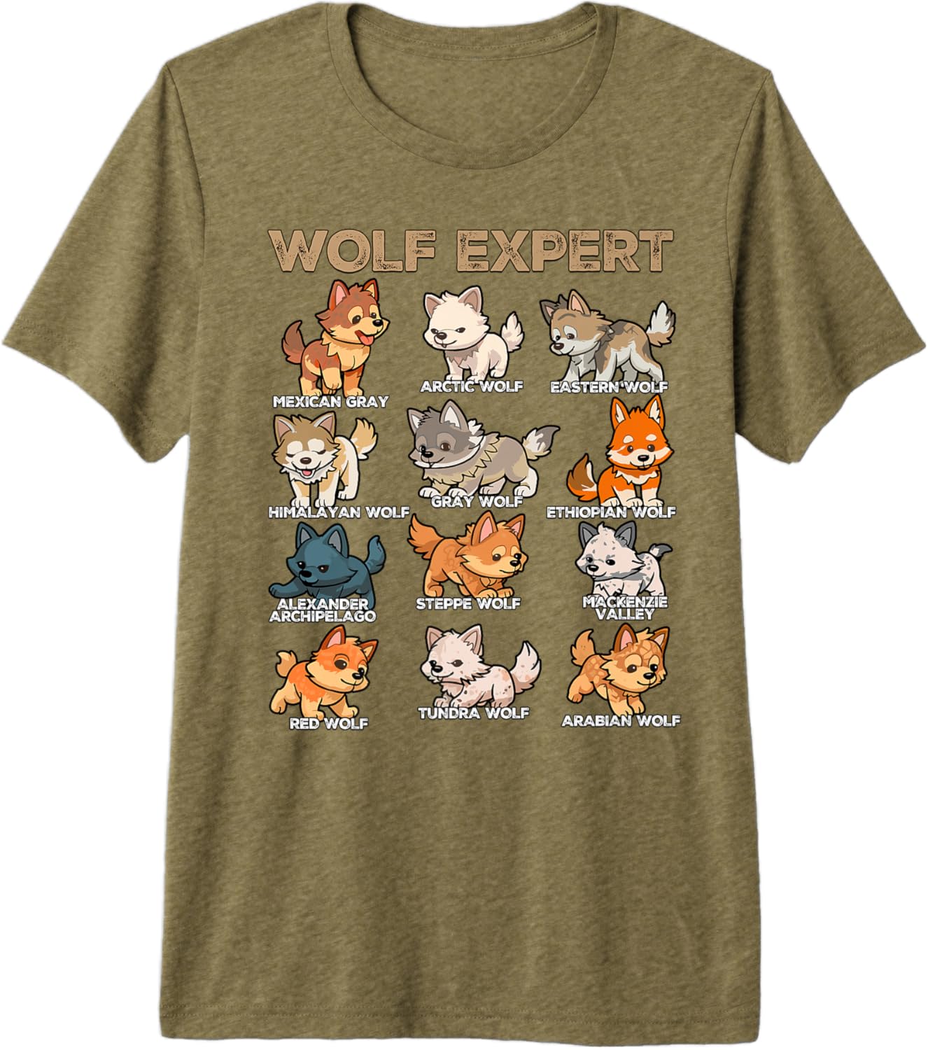 Wolf Expert Funny Cute Wolf Animals Chibi Wolf Premium