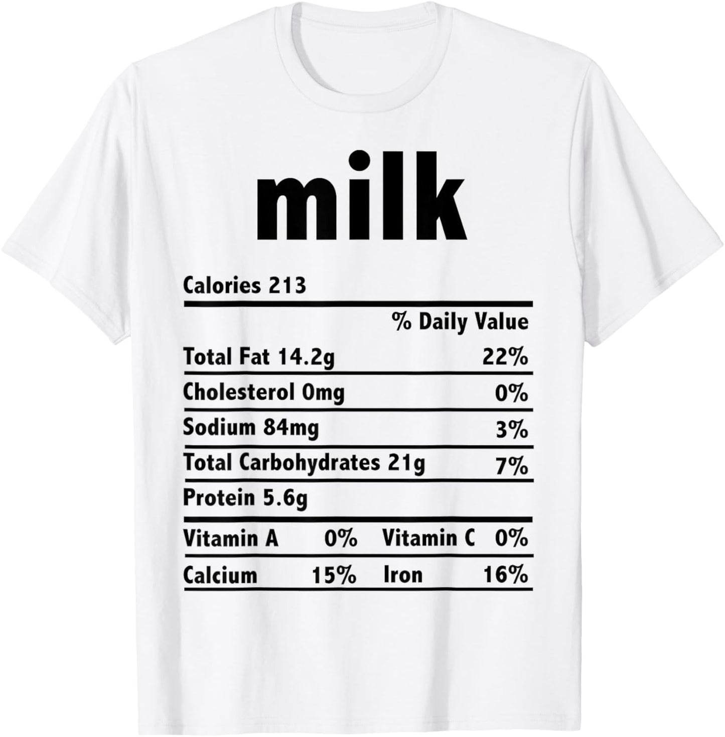 Thanksgiving Xmas Costume Nutrition Facts Milk