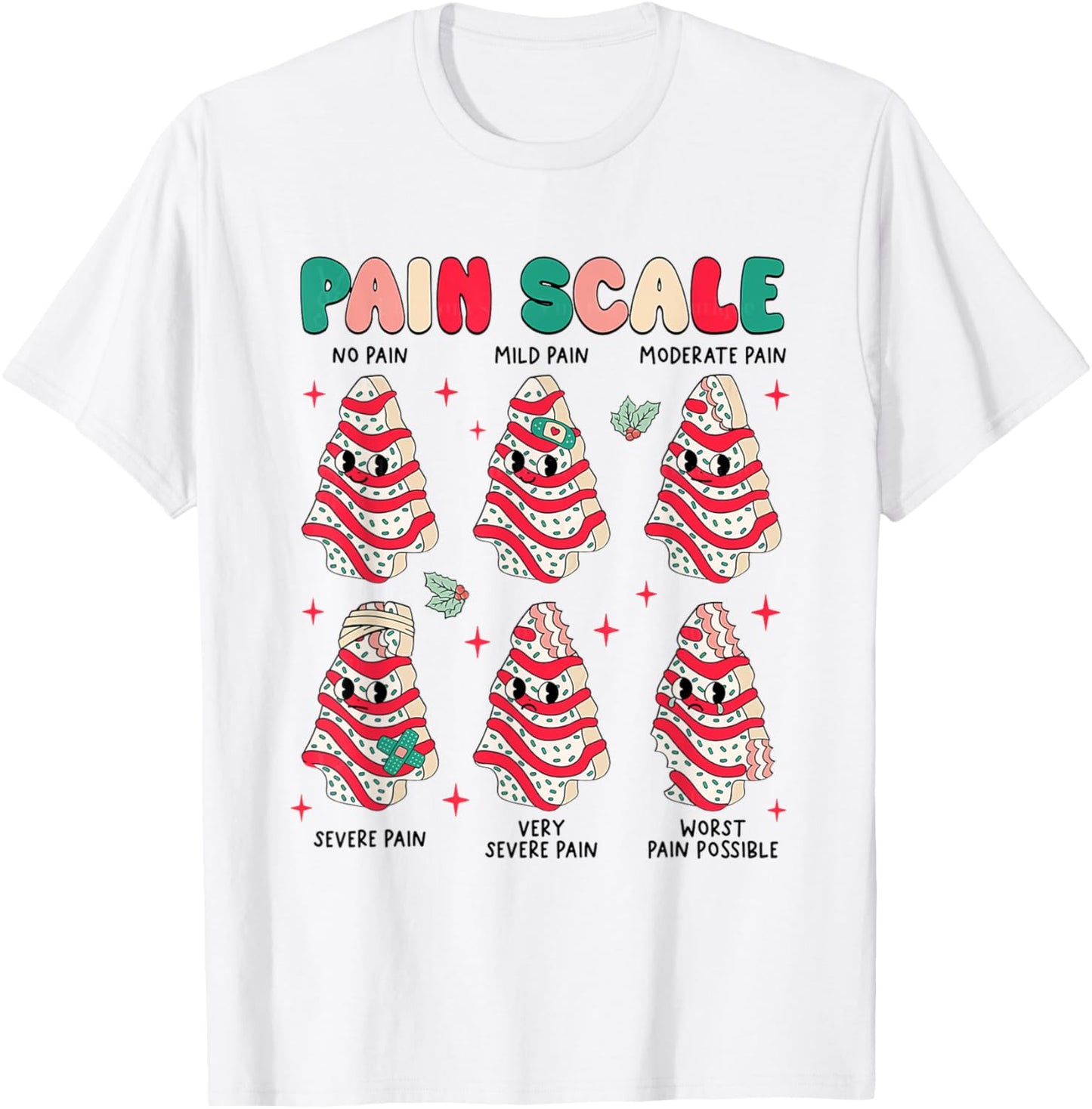 Pain Scale Tree Cake Xmas Nurse Triage and Pain Assessment