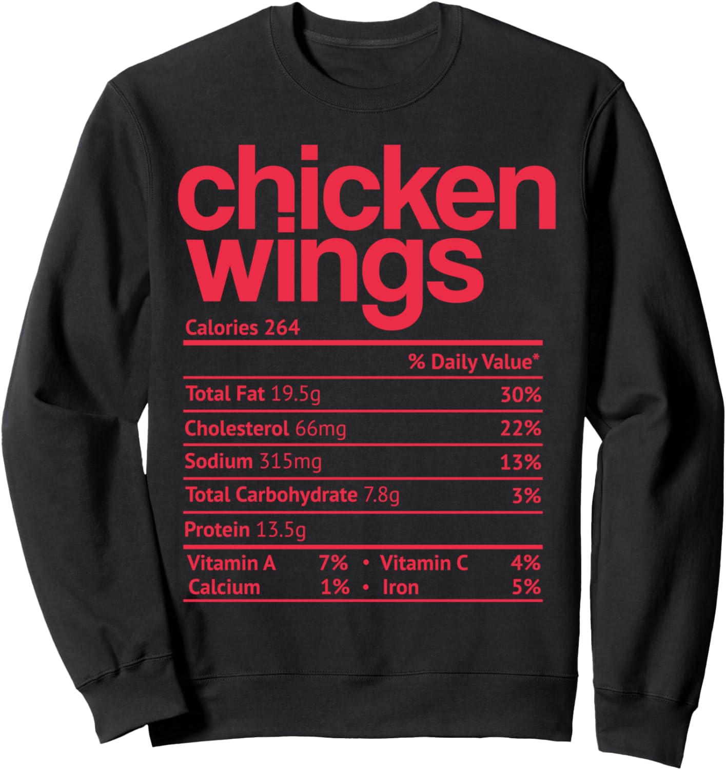 Chicken Wings Nutrition Facts Funny Thanksgiving Christmas Sweatshirt