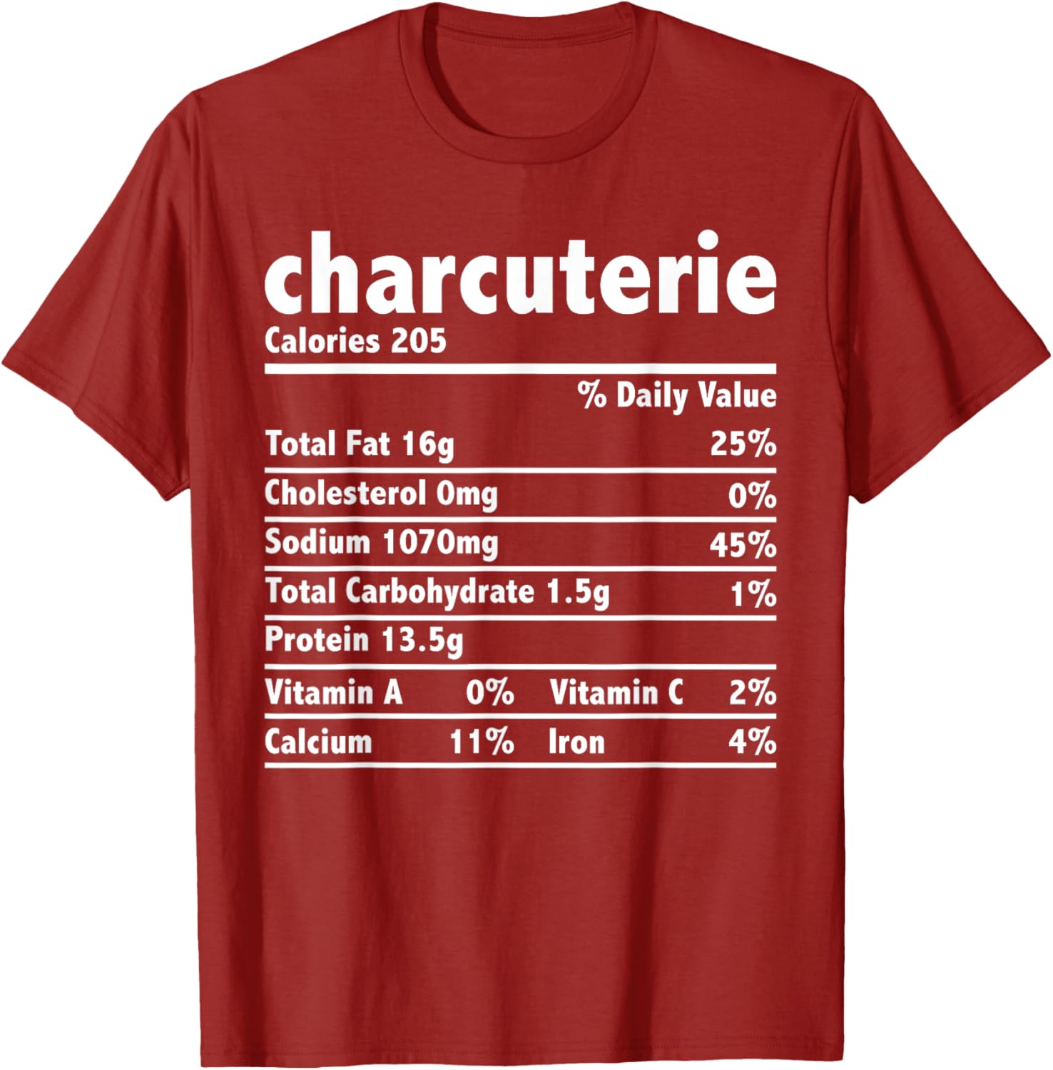 Charcuterie Nutrition Facts Thanksgiving Christmas Food Fact T-Shirt