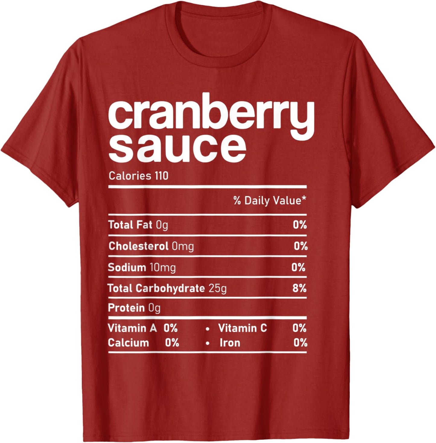 Cranberry Sauce Nutrition Funny Thanksgiving Christmas Food
