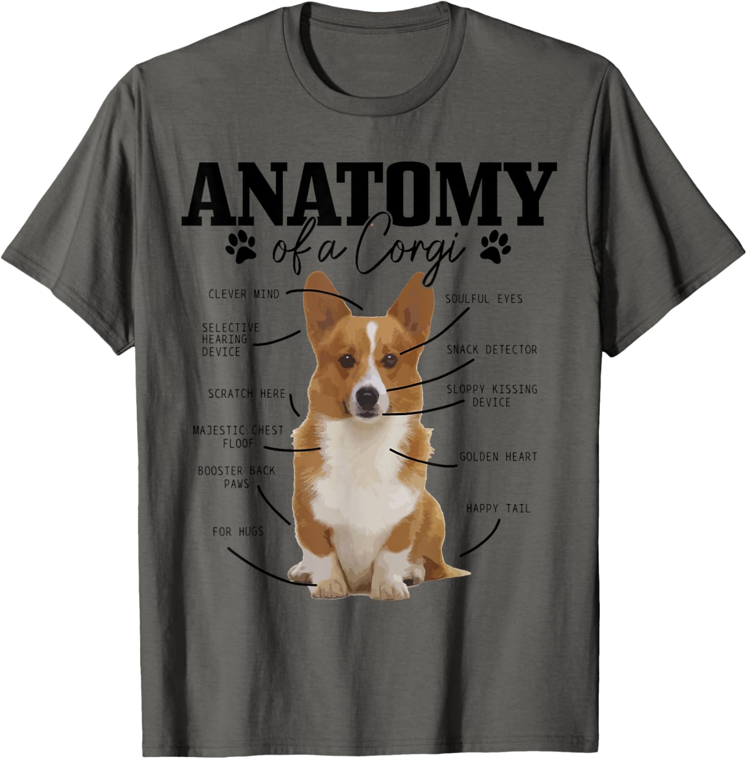 Anatomy Of A Corgi Funny Cute Dog Corgi Mom Corgi Dad T-Shirt for Men Women Girls Kids
