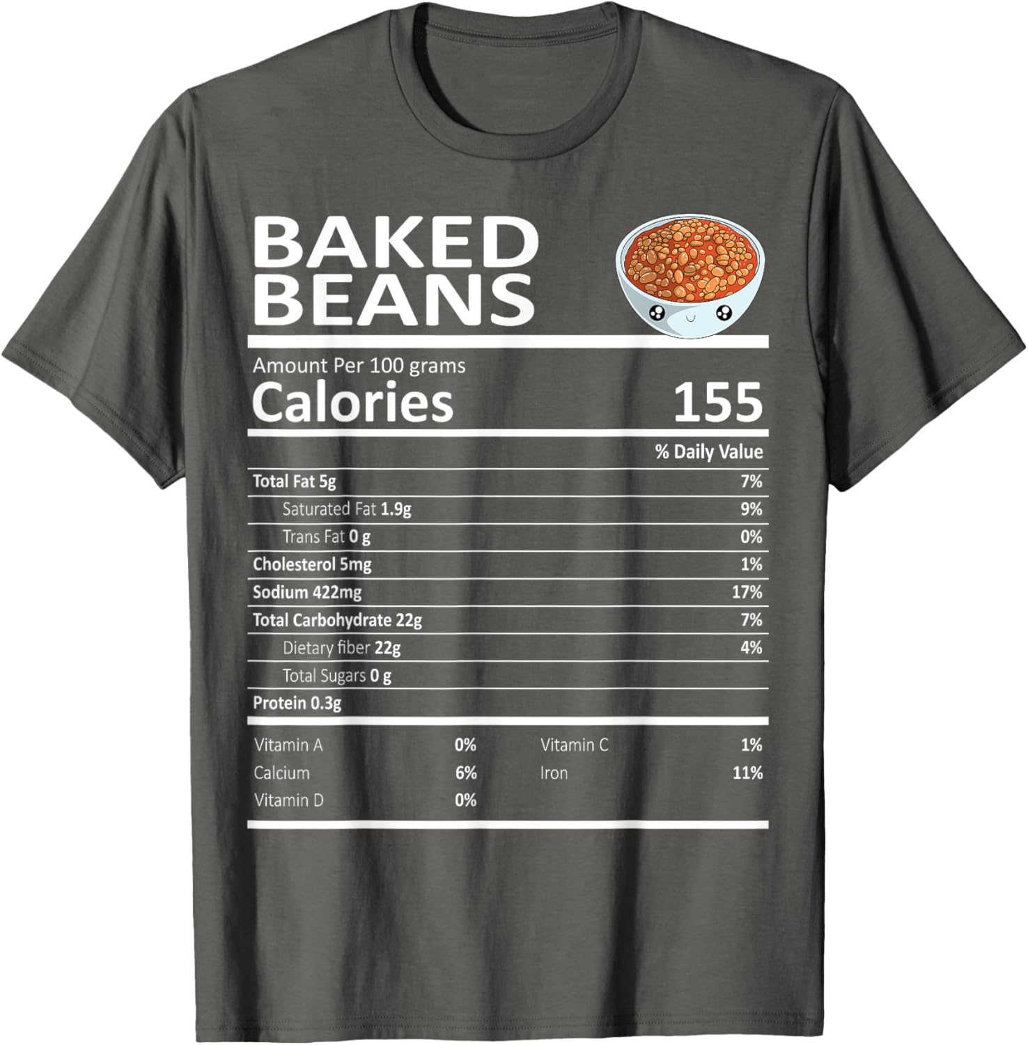 Baked Beans Nutritional Facts Thanksgiving X-Mas Gift Cute