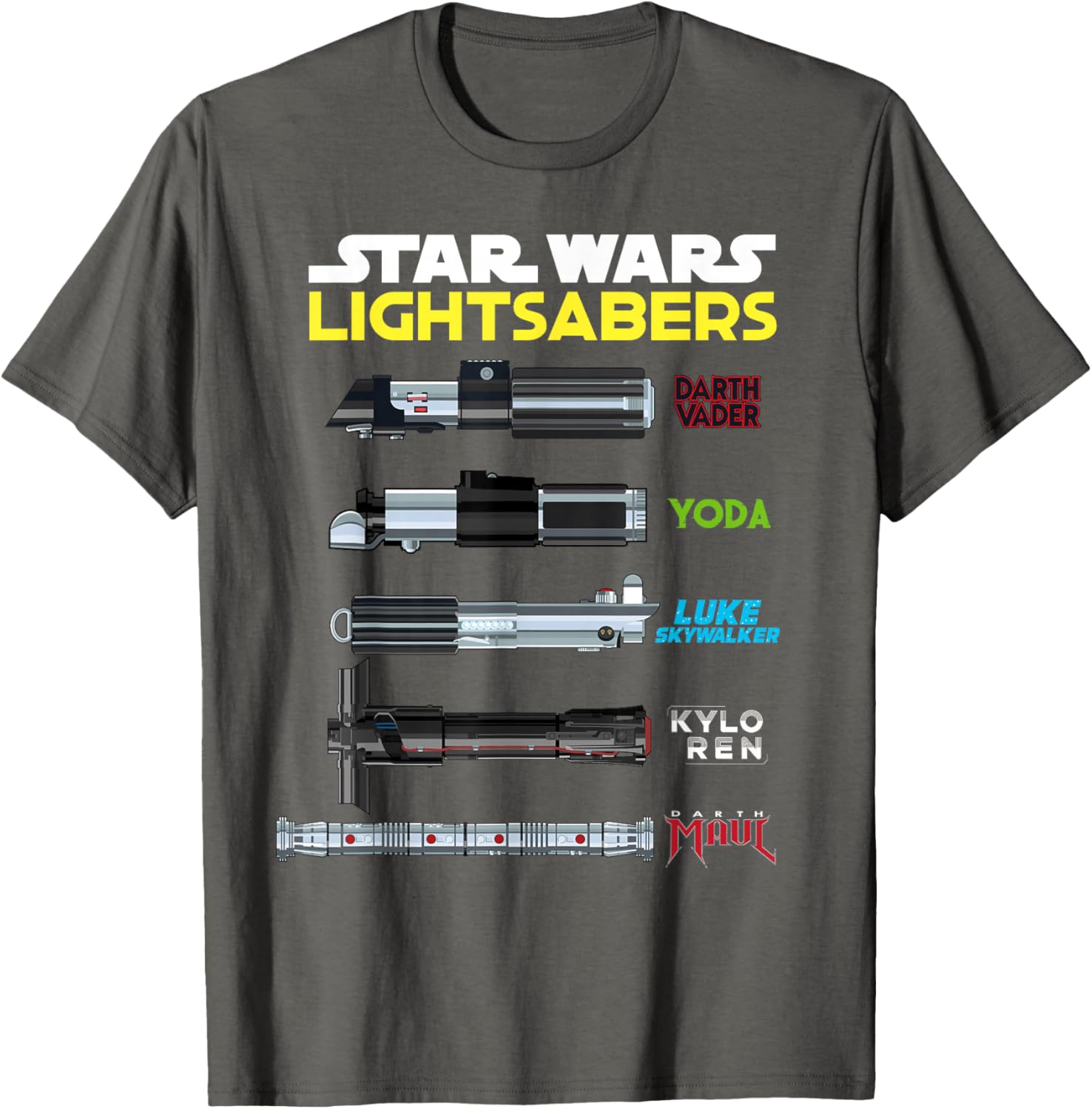 Star Wars Character Lightsabers