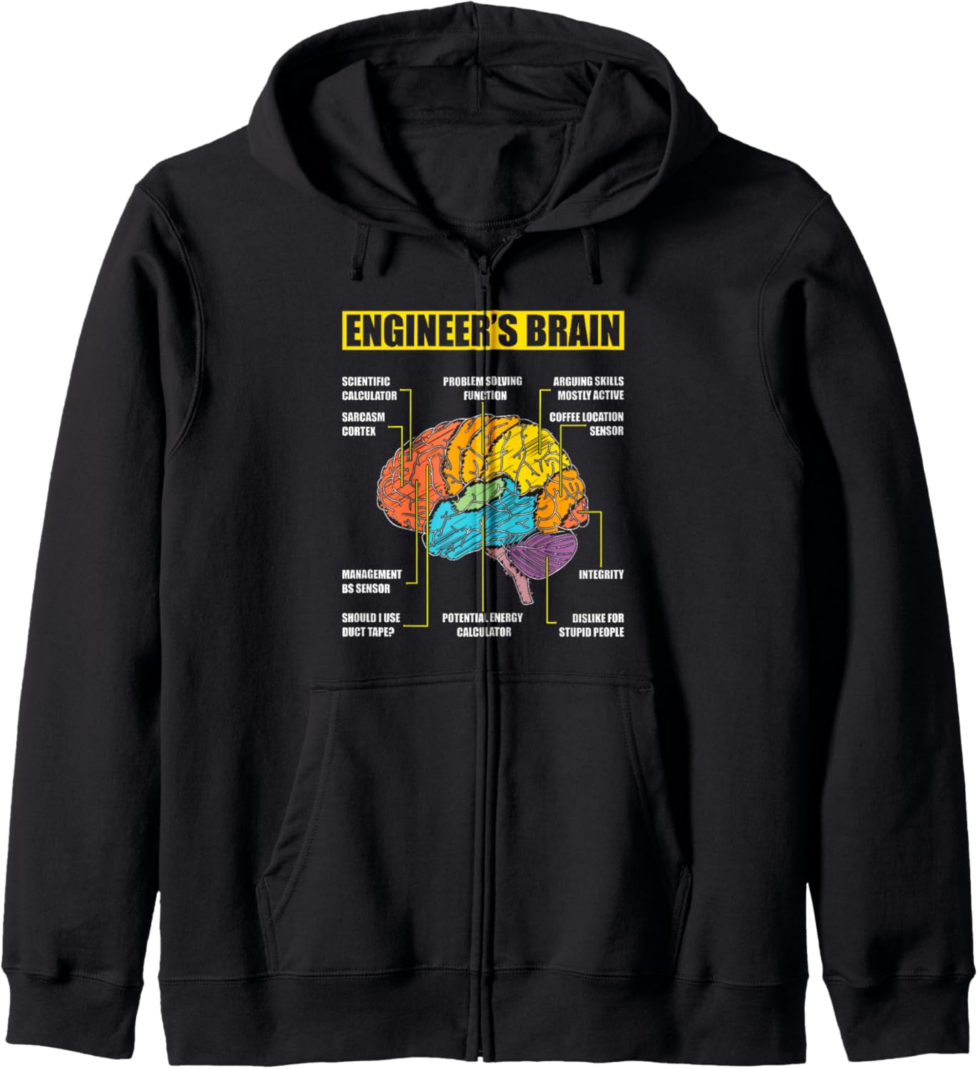 Engineer's Brain Process Anatomy Engineering Student Zip Hoodie