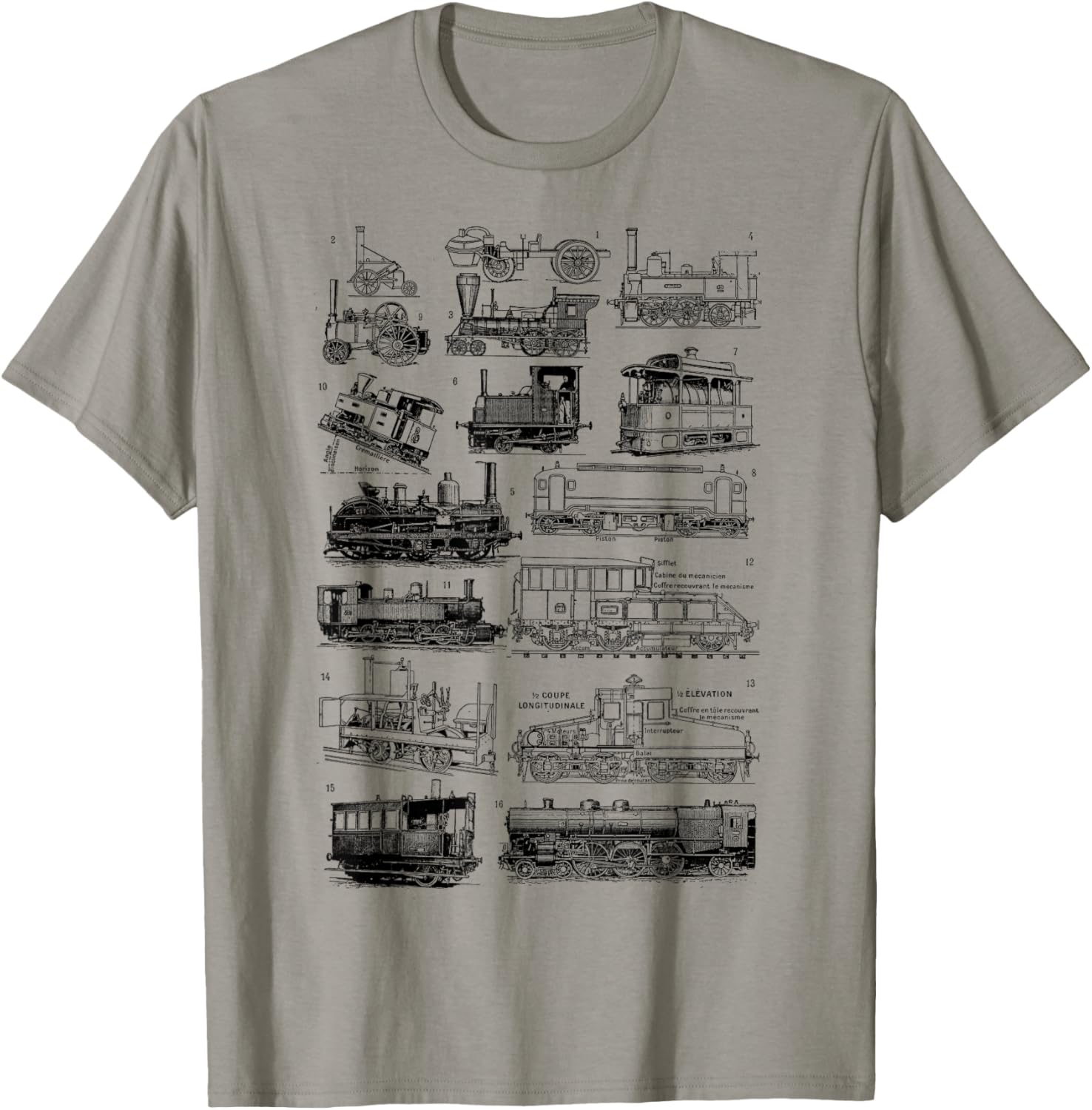 Steam Engine Train Steam Train Locomotive vintage chart