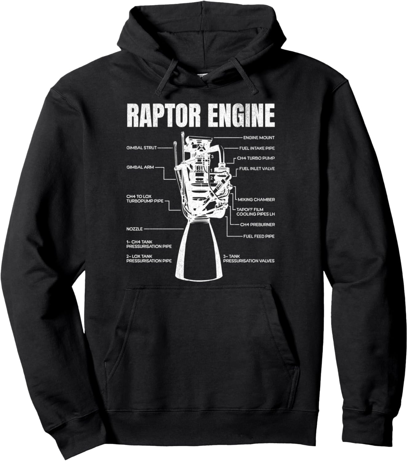 Starship Raptor Engine For Space Explorer & Rocket Scientist Pullover Hoodie