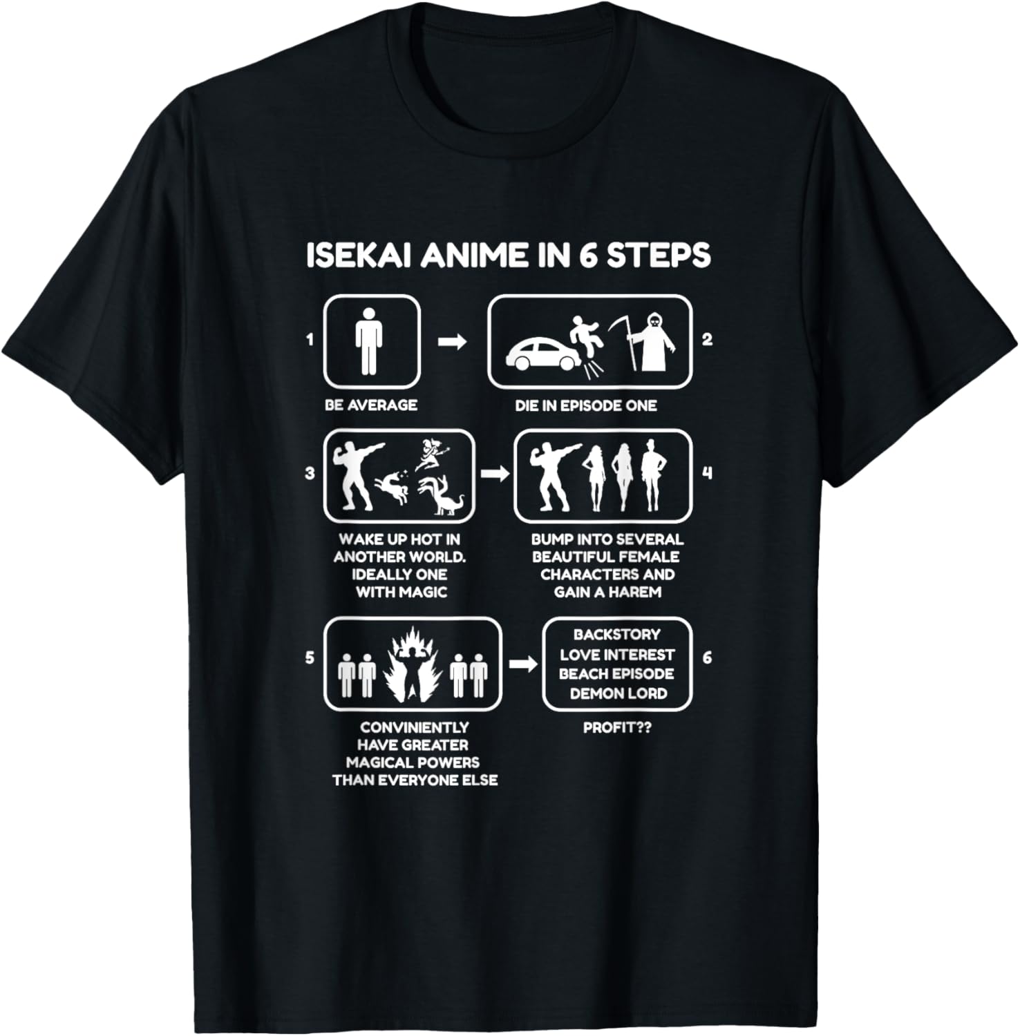 Isekai Anime In Six Steps - Funny Isekai Anime Novelty