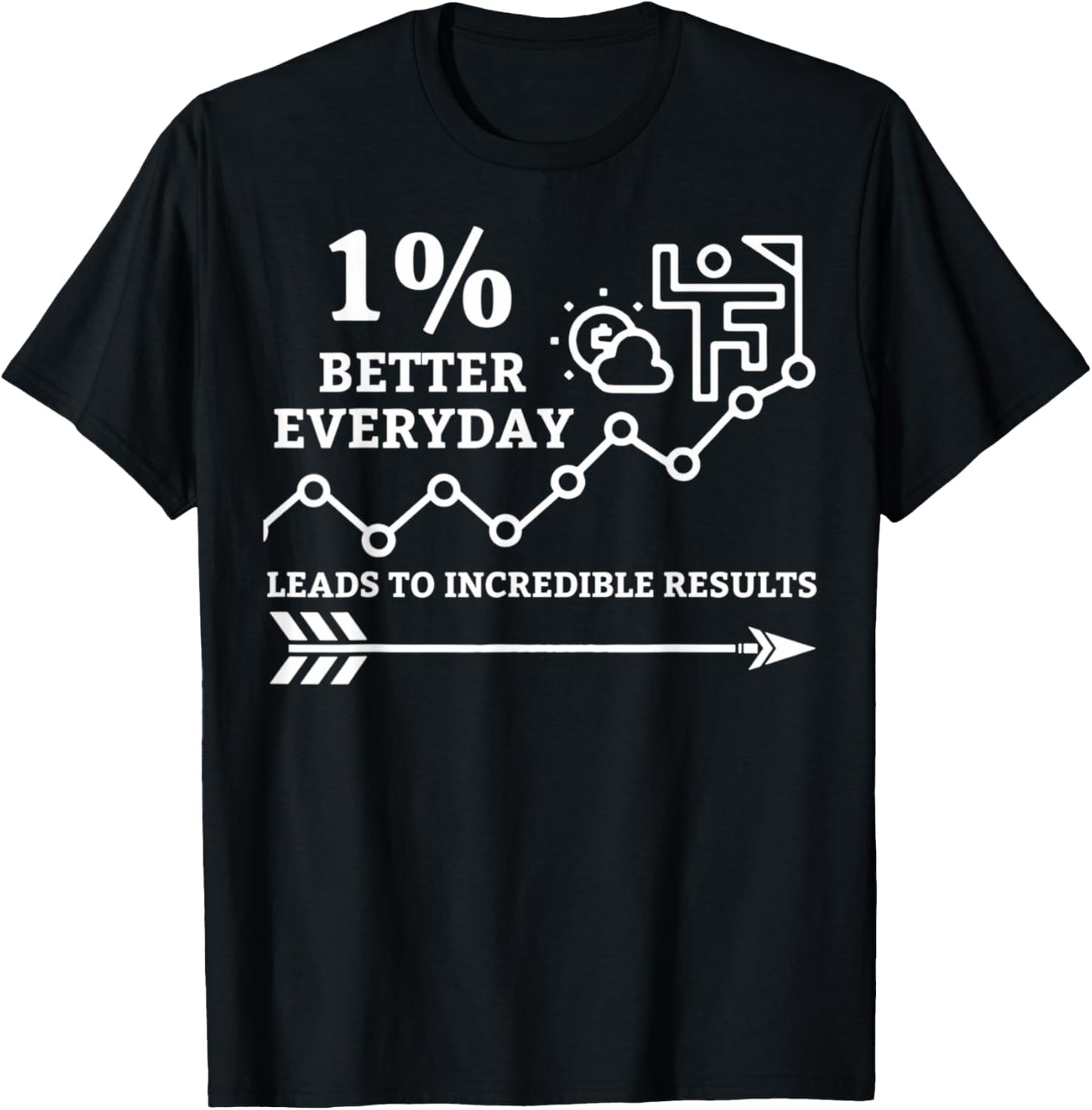 1% Percent Better Every Day Leads to Incredible Results T-Shirt