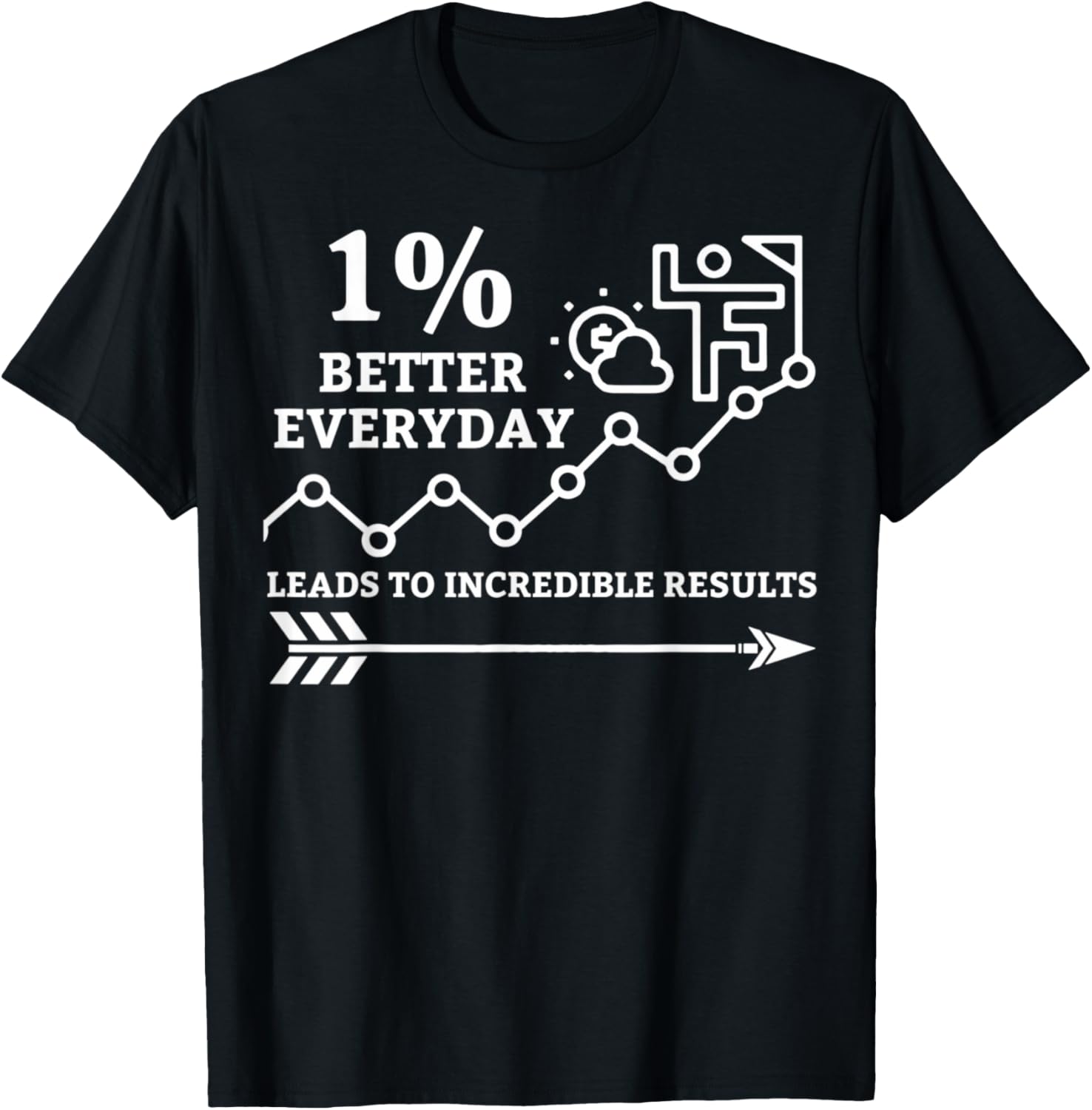 1% Percent Better Every Day Leads to Incredible Results T-Shirt