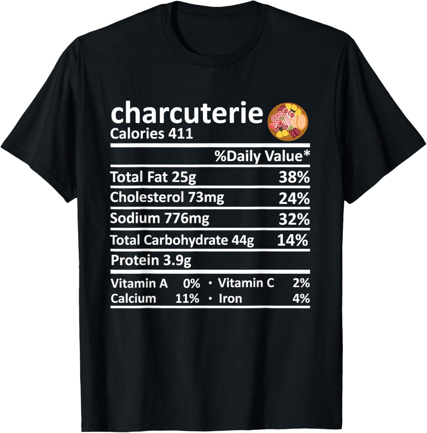 Charcuterie Nutrition Food Facts Thanksgiving Costume Xmas