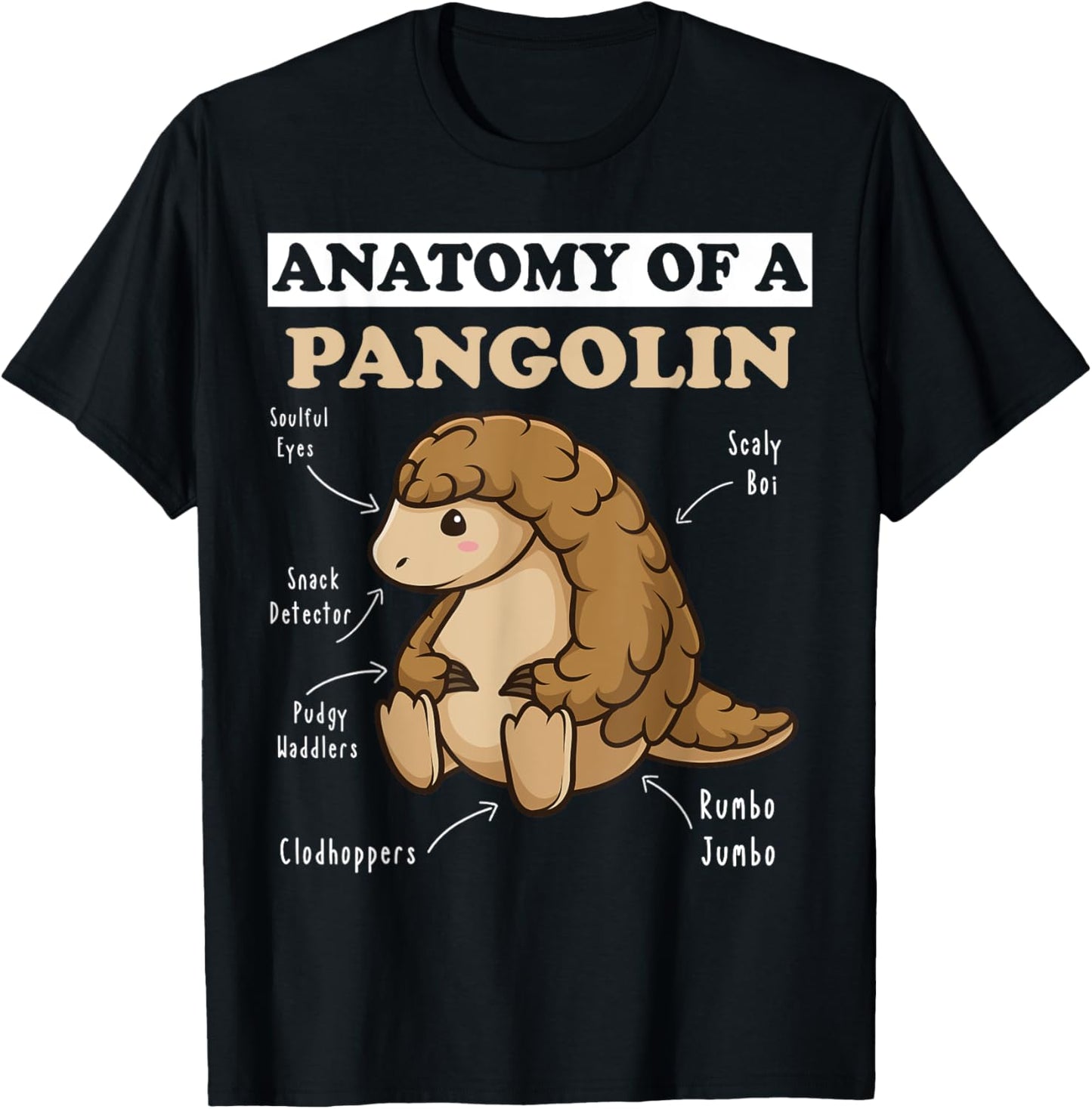 Anatomy Of A Pangolin Funny Vintage Pangolin Kawaii Chibi