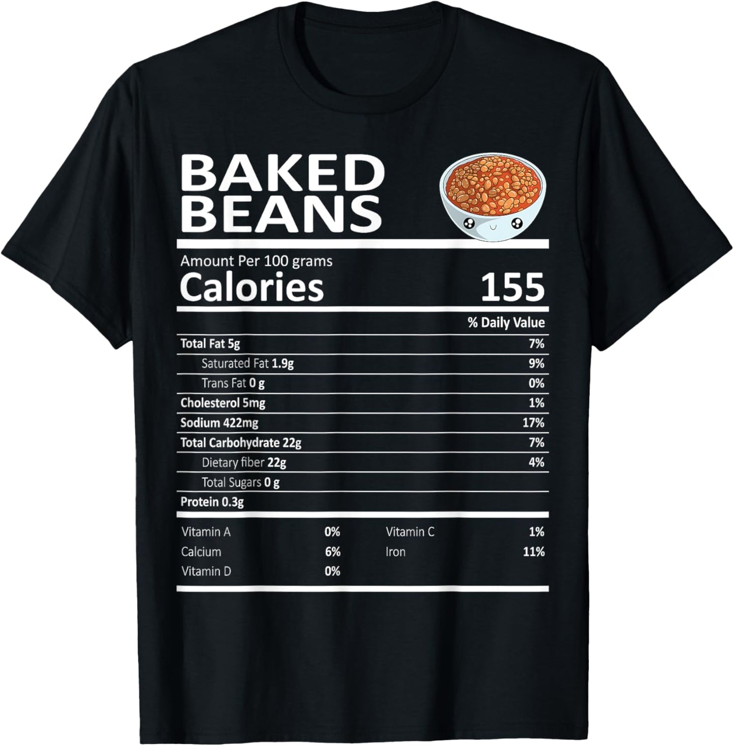 Baked Beans Nutritional Facts Thanksgiving X-Mas Gift Food
