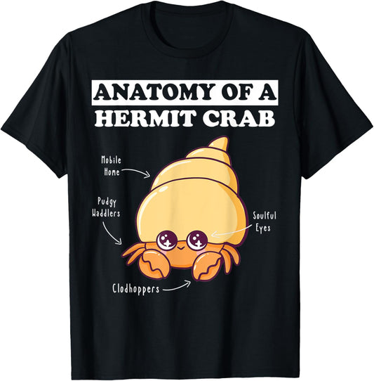 Anatomy Of A Hermit Crab Funny Kawaii Hermit Crab Chibi