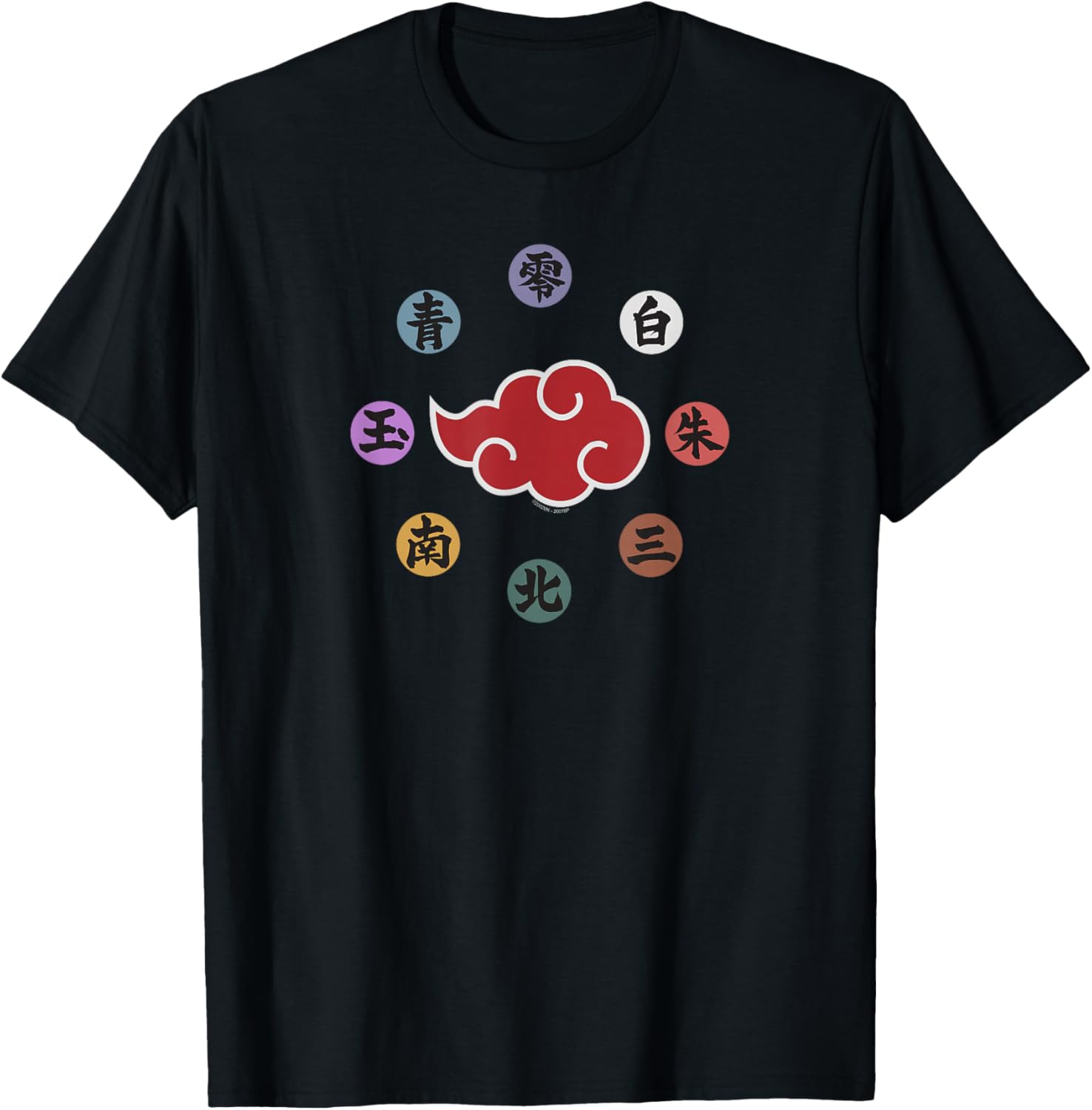 Naruto Shippuden Akatsuki Rings Anime