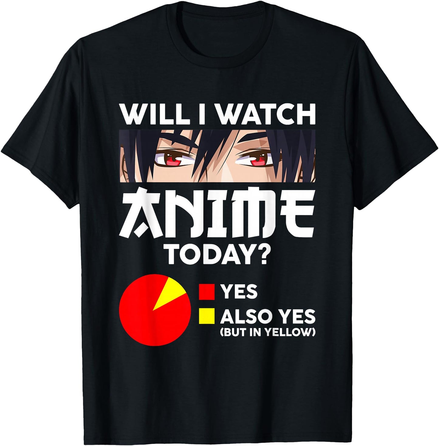 Will I Watch Anime Today Japan Kawaii Manga Otaku Anime