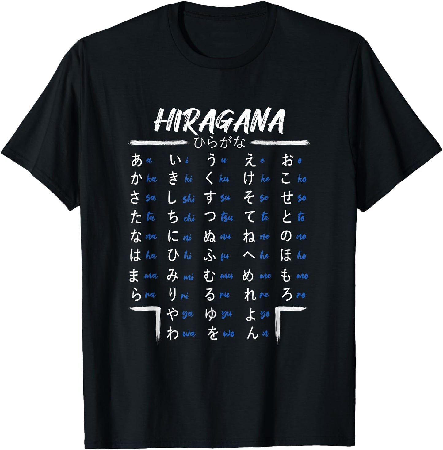 Japanese Hiragana alphabet learning for anime and manga fans