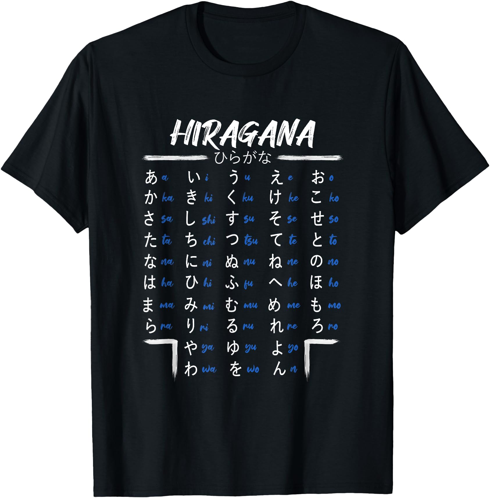Japanese Hiragana alphabet learning for anime and manga fans