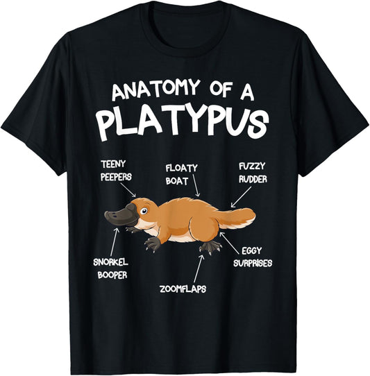 Anatomy Of A Platypus lover Duck Billed Platypus Animals