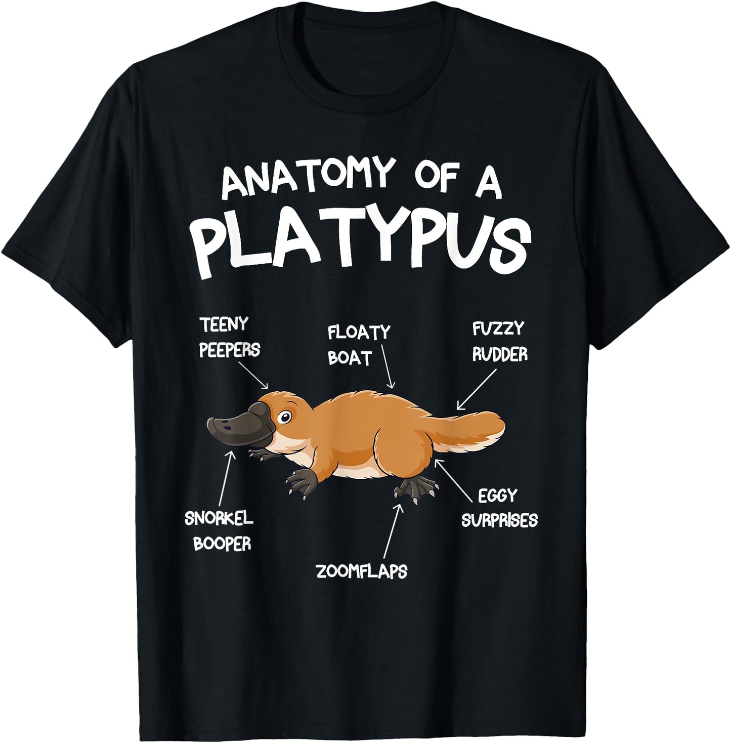 Anatomy Of A Platypus lover Duck Billed Platypus Animals