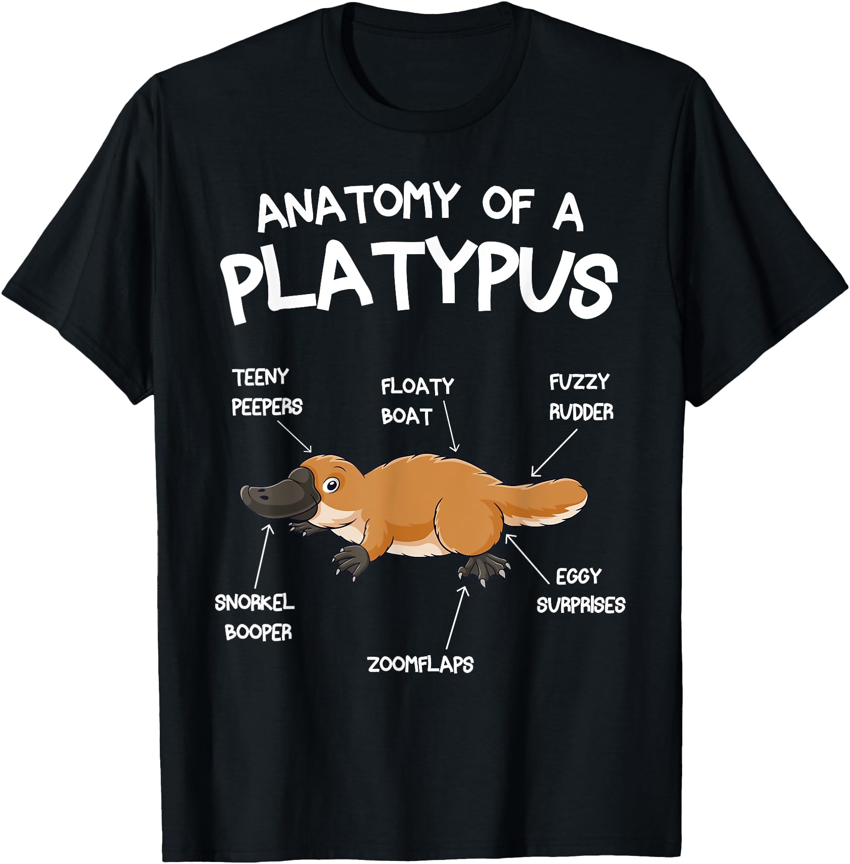 Anatomy Of A Platypus lover Duck Billed Platypus Animals