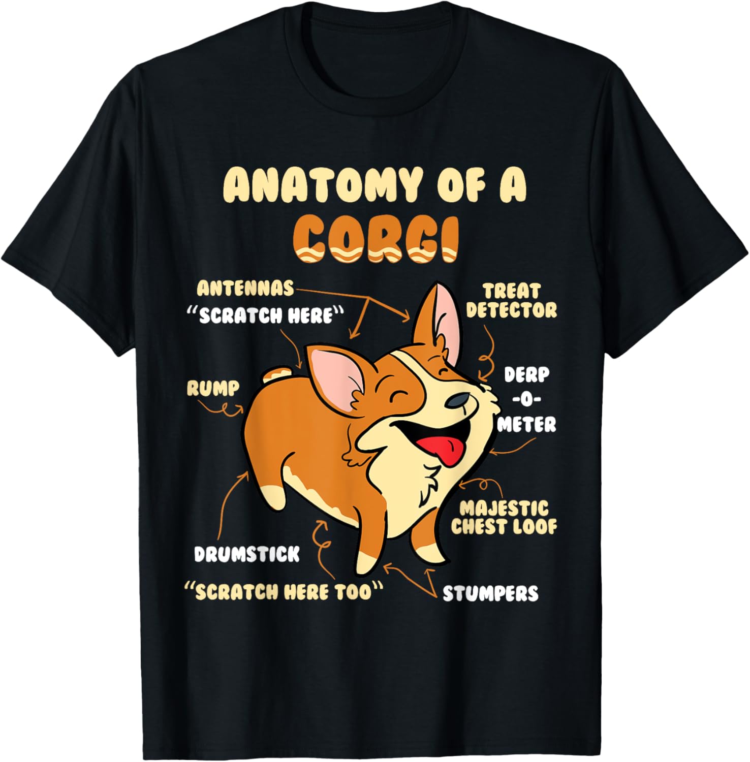 Anatomy of A Corgi Pet Dog Lover Men Women Kids T-Shirt