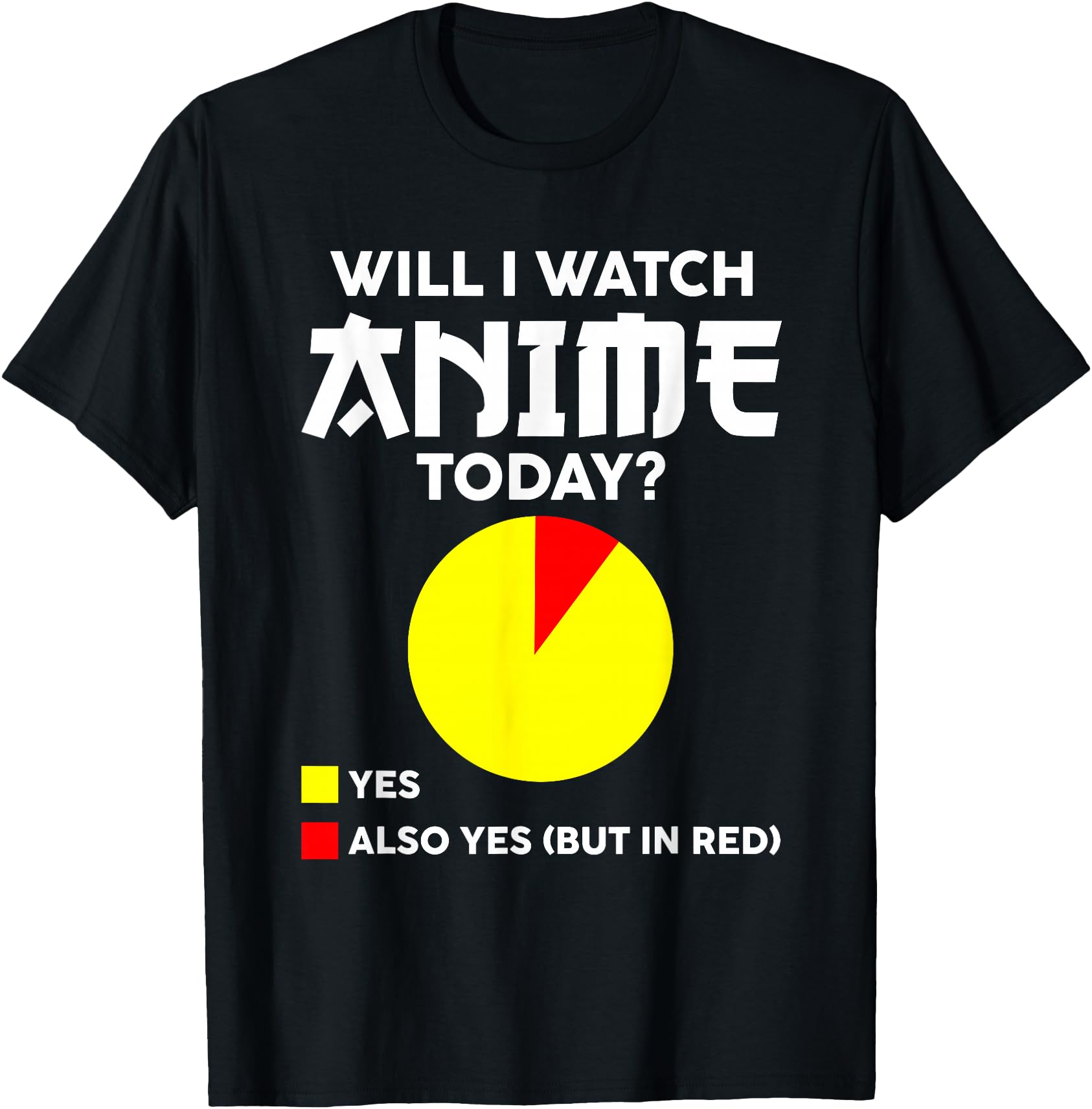 Will I Watch Anime Today Japan Kawaii Manga Otaku Anime