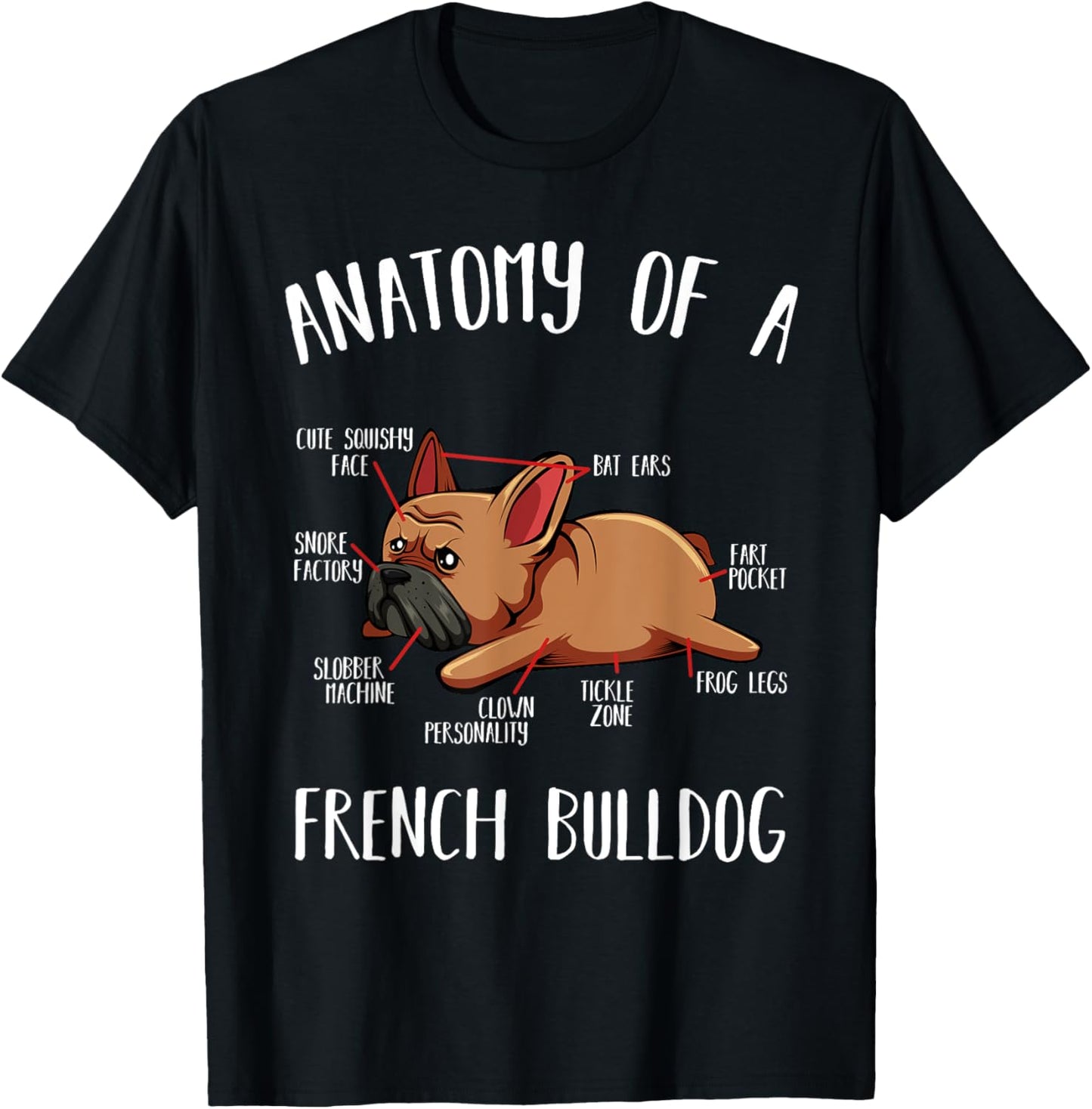Anatomy Of A French Bulldog Frenchie Dog Lover Pet Animal T-Shirt