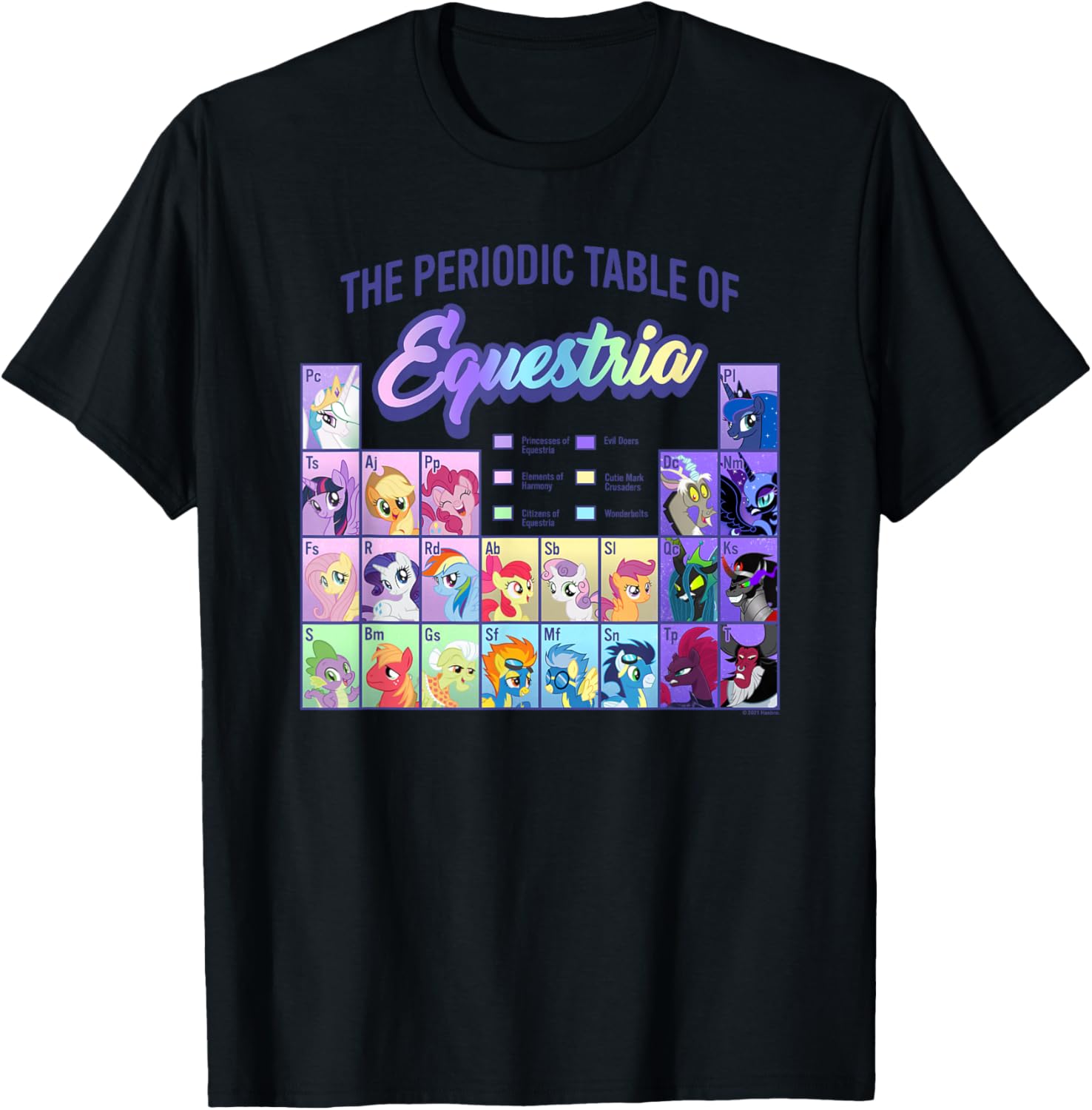 My Little Pony Group Shot Periodic Table Of Equestria