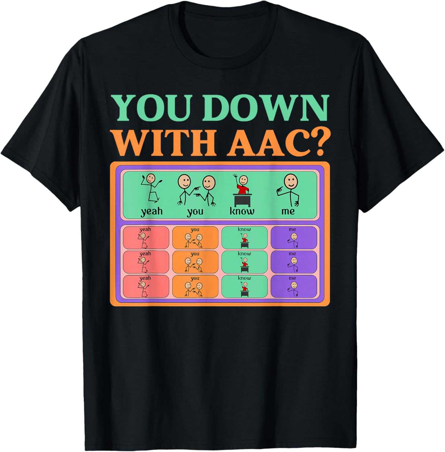 AAC Awareness Alternative Communication You Down With AAC