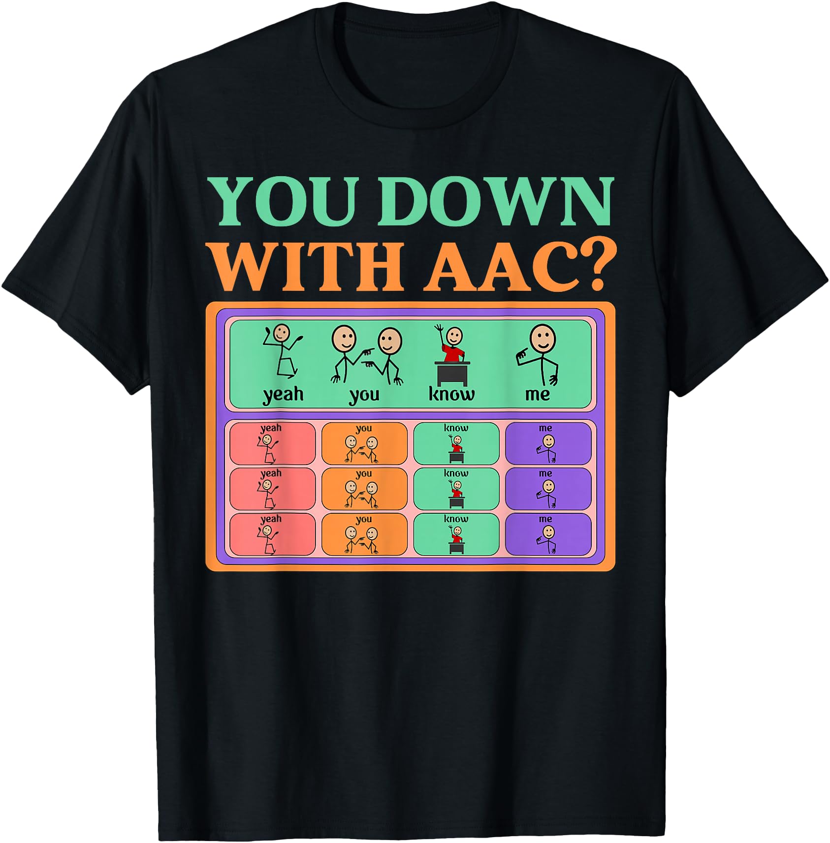 AAC Awareness Alternative Communication You Down With AAC