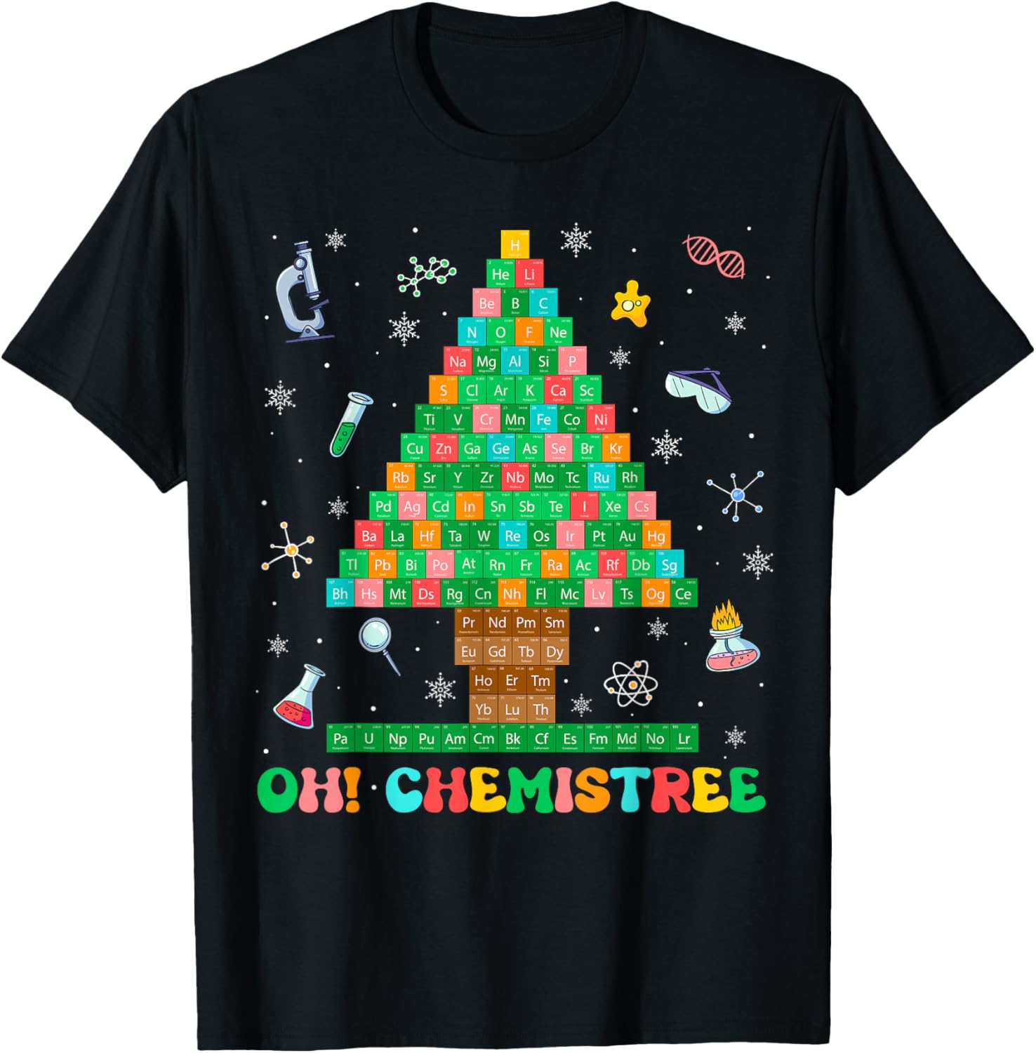 Oh Chemistree Chemistry Xmas Tree Science Periodic Table