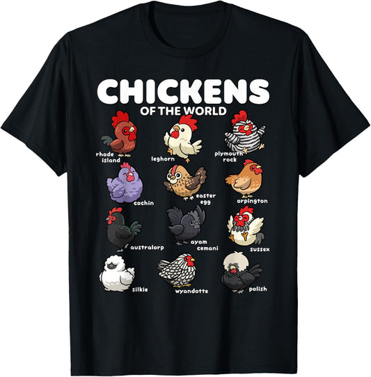 Chickens of the World Funny Cartoon Chicken Breeds Farm Art